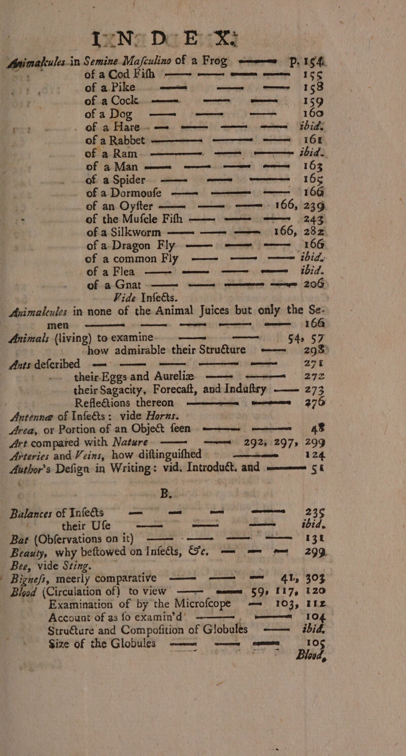 IxN2 Do ErcX2 fritmatules.in Semine Mafculino of a Frog e—memme DP. 1g'h ae of a Cod Fifh ——— —— ee em ae of aPike . ——— —— —— «158 of a Cock. ——= a sae, pees 159 ofa Dog —— —— -—— 160 Serk - _ of a Hare me Id, of a Rabbet —— ——— _~=i16k of a Ram —— hid. of a Man me ere 163 of aSpider ——— ee SS of a Dormoufe ——=— ————- ————_ 166 of an Oyfter —— —— —— 166, 23g . se of the Mufcle Fifhh ——- ———=- $= 243 of a Silkworm —— —— —— 166, 282 of a. Dragon Fly —— -——— ——— 166 of acommon Fiy —— —— —— ibid. of a Flea of a Gnat : Vide Infe&s. ee hid. Animals (living) toexamine- —— wont | Gy 7 how admirable their Struéture ——- 29 ——_ 275 theirEggs and Aureliz —— ———= 272 their Sagacity, Forecaft, and Induftry 273 ! Refle&tions thereon oom 370) Antenne of Infeéts: vide Horas. Area, or Portion of an Object feen ———— ————— ss 48 4rt compared with Nature - —— 292, 297, 299 Arteries and Veins, how diftinguifhed . aT a a 124 Author's Defign in Writing: vid. Introduct. and ——_— 54 . B.. Balances of Infeéts aoe ors} mera ereEntareted 235 (their Ufe ae —— —— ibid, Bat (Obfervations on it) Beauty, why beftowed on Infetts, Ge. —= == m= 299 ene pS TS SR 138 Bigneft, meerly comparative —— —— — 41, 303 Blood (Circulation of) to view ——- amems §9) 117, 120 Examination of by the Microfcope — 103, Ilz Account of as fo examin’d’ ————~ , -————_—_- 104 Struéture and Compofition of Globules -—— ibid. Size of the Globules ———_ = cen 105 eis es aan. Blood,