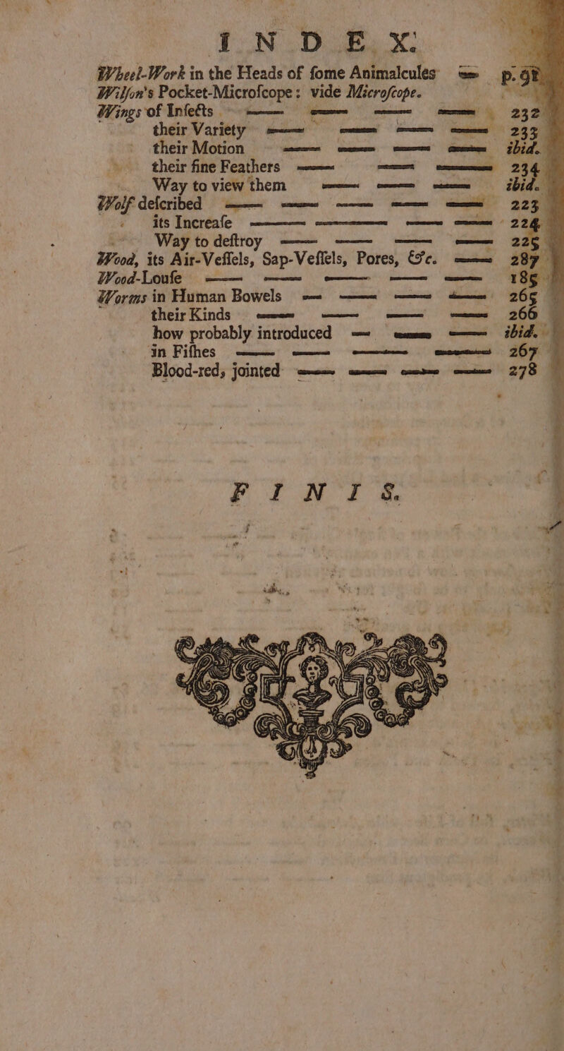 INDEX Wheel-Work in the Heads of fome Animalcules') oe P ? Wilfon's Pocket-Microfeope: vide Microfeope. = 8 8 — Wings Of Unfetts — mmm em Ly their Variety mmm ees their Motion ee : their fine Feathers ————— =k een Way to view them cnmenatiiiiennemediilie aed Wolf defcribed meet a ee . its Increafle ——— Way to deftroy —— -——- —— Wood, its Air-Veflels, Sap-Veflels, Pores, (Sc. mms Wood-Loufe —— 0 oeeenes ——— = as how probably introduced — ems =——— be Sn Fifes (mes 26 Blood-red; jointed ene come come meee 278 calls ee a ee ee ee oe ee .. F - - an ee