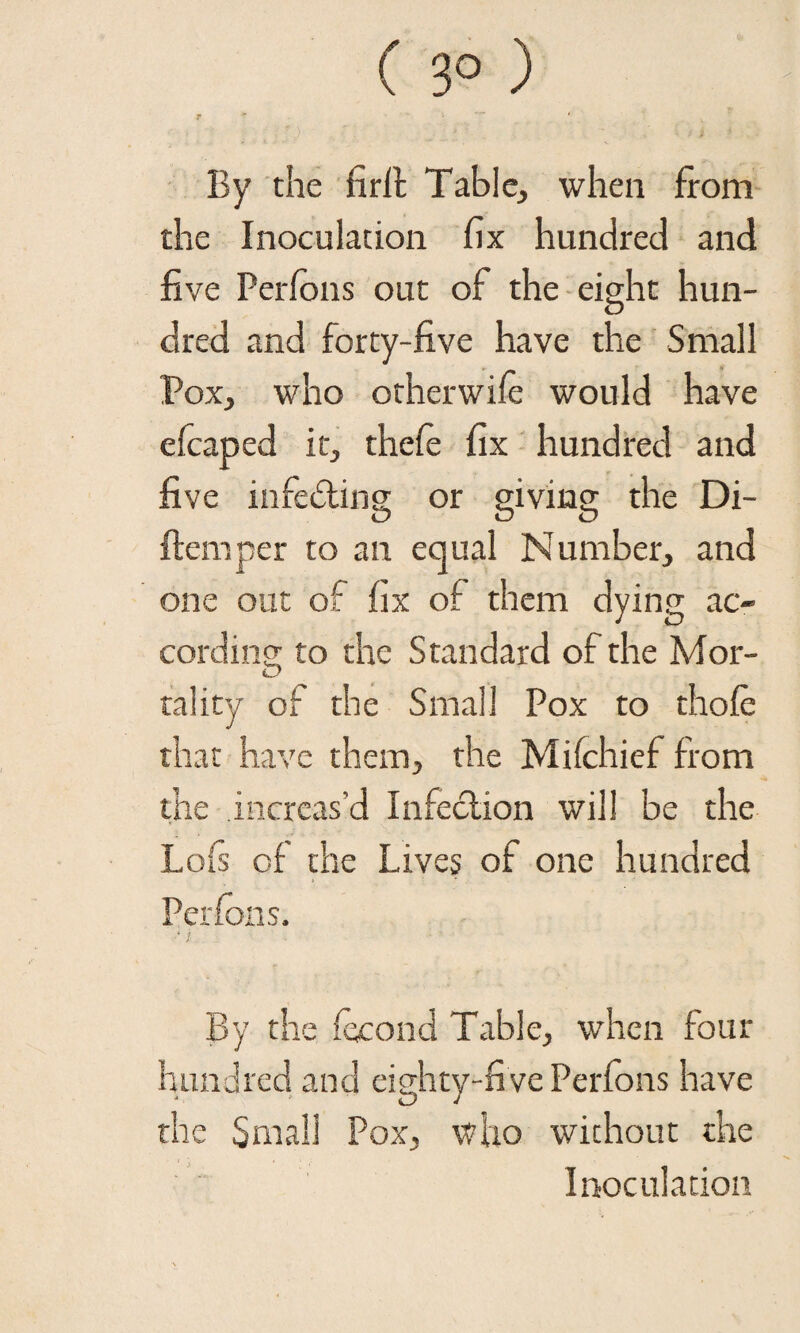 ( 3° ) T * ■ * By the firll Table, when from the Inoculation fix hundred and five Perfons out of the eight hun- dred and forty-five have the Small Pox, who otherwife would have efcaped it, thefe fix hundred and five infecting or giving the Di- ftemper to an equal Number, and one out of fix of them dying ac¬ cording to the Standard of the Mor- tality of the Small Pox to thole that have them, the Mifchief from the increas’d Infection will be the Lois of the Lives of one hundred Perfons. By the focond Table, when four hundred and eighty-fi ve Perfons have the Small Pox, who without the Inoculation