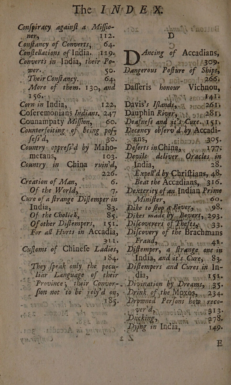 _ Confpéracy Anal a: Miffio- nets alt “¥LT2- Conffancy of Contest + 64 Conftellations of India. 11193 … WE oy: ! 56. Their ConfPancy.. 64, . More of them. 1309. and 156: pin Corn in India, | 122, Coferemonians Indians. 247 . Counampaty A“/fion, ..-6o. i aie of being, Poe Jef 4; Country opprefs'd by Maho- _:.metans, 103. Country. in China ruin’d, ‘ ae. | Creation of Mar, b on Gs Of the World,’ ade Cure of a frrange Bien in Andidiséiee ut 8 . Of. the Cholick, ee . Of other Dipper 151. “For all, Hurts in Accadia, 311. Cafloms  Chinefe Ladies, 184: SD hey Ipeak “only, the pecu- ‘Liar Language of their 5 “Province” ‘their Conver- a te not ‘to be: AA 0, * RL itis E85. + Ad a Lets f,* € ss à { ANSE, TRO ba “ à Ancing of AS y aes) € 3 de LH Dalféris nr Vichao, ANS \ 200412 Davis’s Mardi 04268 Dauphin Rivers. 93 1p 20D Deafnefs and je: ee Recency obferv’ by, Accadi- .6ib:924 B05- Deferts inChinass ys hBTs sare deliver... Or vacles..in ia, À \ ne xpell “a by Chriftians,, 48 Beat the Accadians,,.. 316. Dexterity of ain, Indian, Prime iit er, Dike to fang op ee OSS GERM 0 198, Ho 293. Déjcoverers Pis À Difcovery of the rachn sie Fraud,. 4%. ph À Wa \s ‘un La 4 “India, rs ke 5 Cures. 83. Diftempers and ‘Cures. 4 \n- dia, RES Divination by. Dreams, 35° Drink, of, the Moxc 1S. us 2346 eerie ‘Perfons bom.reco- yer sis 24 off iat BES* Dire, y ES saad? 78. Dyn ig in INCia, 149: Xx E à à