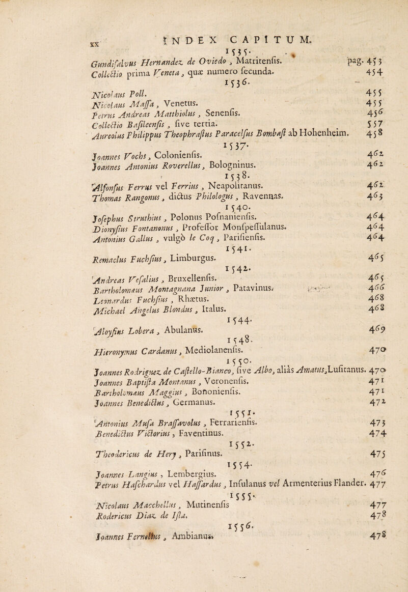 Gundlfdvm Hernmdez. de Oviedo , Matntenfis. pag. 4-^ 5 Colldho prima P^eneta, quae numero fecunda. 454 jSficoUiis PolL 45 5 Nicolaus Majfa, ' 45 5 Petrus Andre as Ai atthiolus ^ Senenfis. 45^ CoiieBio Bafileenfis\ five tertia. ^ 5 57 Attreolus Philtppus Theophrajlus Paraceljus ab Holienlicim» 45^ 1537- Colonlcnfis. ^ 4^^ Joannes Antonius Roverellus^ Bologniiius. 4^^ . 1538. ^Aifonfus Perras vel Ferrius , Neapolitanus. 4^2. Thomas Rangonus ^ didus Philologus ^ Ravennas. 1 540. Jofephus Struthius ^ Poloniis Pofnanienfis. 4^4 JDionyJius Fontanonus ^ ProfelTor Monfpedulanus. 4<j4 Antonius Gallus ^ vulgo le Coq, Parifienlis. 4^4 I 541. Remaclus Fuchfius, Limburgus. 4^5 154^* Andreas Vefalius, Bruxellenfis. ^ 4^5 Bartholomi^us Adontagnana Junior ^ 4^^ Leonardu^ Fuchjius , Rhaetiis. 4^^ Michael Angelus Blondus ^ Italus. 4<5S I 544* Aloyjius Lohera ^ Abulanus. 4^^ I 548. JdierottyTnus Cardanus ^ Mediolanenfis. 47® ^550- Jloannes Rodri^uez. de CaJiello-BiancOj iive Alho^ alias A7natusdl^xxPitz.V)X[s» 47® Joannes Baptifia Alontanus j Veronenlis, 47^ BanhoUmaus Aiaggius, Bononienfis. 47 ^ Joannes BenediBus ^ Germanus. 47^ Antonius Afufa Brajfaojolus, Ferrarienfis. 47 5 BenedlBus f^iBorim , Faventinus. 474 1552. l^heodericm de Herj ^ Parifinus. 475 1554. Joannes Langlus, Lembergius. ^ 47^ 'Petrus Hafchardus vel Hajfardus, Infulanus vel Atmenterius Flander. 477 . ,HS5* Nicolaus Macchellus, Mutmenfis 477 Rodericus Dta^ de Ijla, 47_^ Joannes FerneBus ^ Ambianu«^ 47^^ I