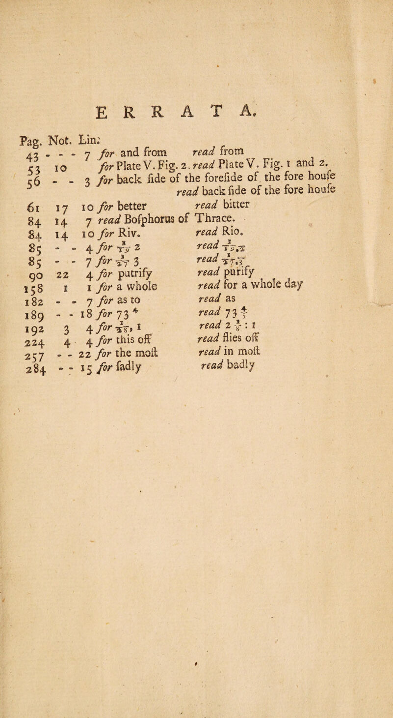 errata, Pag. Not. Lin; . 2 . - _ 7 for and from read from ct 10 /i.rPlateV.Fig.2. WPiateV. Fig. i and 2. r5 - - 3 for back fide of the forefide of the fore houfe ^ read back fide of the fore hoafe 61 17 10 for better 84 14 7 read Bofphorus 84 14 lo/arRiv. 85 “  4 85 - - Tfir-irZ 90 22 for patrify 158 I I for a whole 182 - - 7 /or as to 189 - - 18/or 73^ 192 3 4 for I 224 4 4 for this off 257 - - 22/r the moff 284 - - 15 /r fadiy read bitter of Thrace. read Rio. read read read purify for a whole day as read 7 3 -t- 2 Y : I flies off read in moft read badly