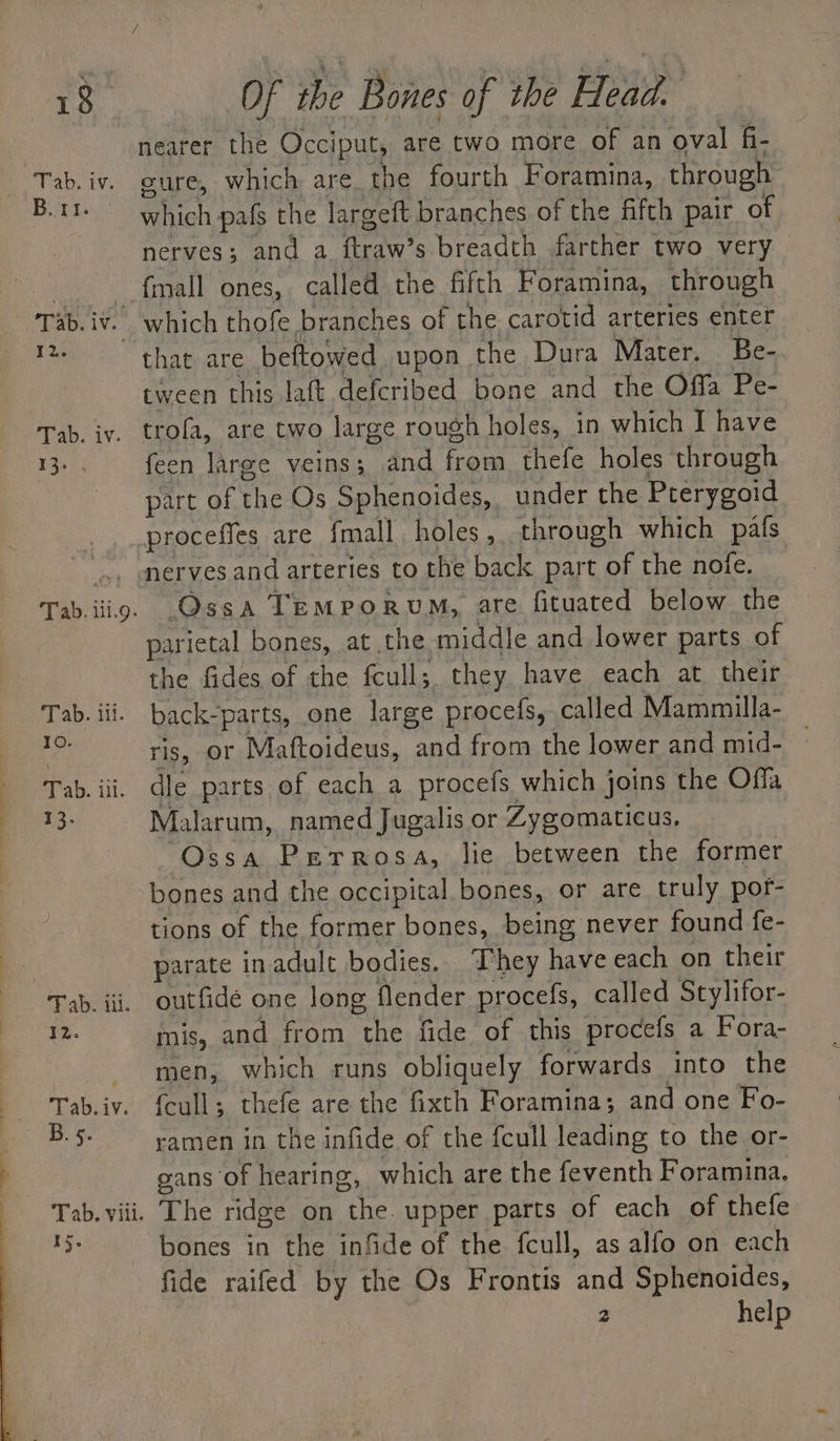 rap. iy. Tab. iii.g. ‘Tab. ul. 10. Tab. ill. 13. Tab. viii. Is. OF the Bones of the Head. nearer the Occiput, are two more of an oval fi- eure, which are the fourth Foramina, through which pafs the largeft branches of the fifth pair of nerves; and a raw’ S breadth farther two very fmall ones, called the fifth Foramina, through which thofe branches of the carotid arteries enter that are beftowed upon the Dura Mater. Be- tween this laft defcribed bone and the Offa Pe- trofa, are two large rough holes, in which I have feen hirge veins; and ee thefe holes through part of the Os Sphenoides, under the Prerygoid proceffes are {mall holes, through which pafs nerves and arteries to the back part of the nofe. Ossa TEMPORUM, are fituated below the parietal bones, at the middle and lower parts of the fides of the fcull; they have each at their back-parts, one large procefs, called Mammilla- ris, OF Maftoideus, and from the lower and mid- dle parts of each a procefs which joins the Offa Malarum, named Jugalis or Zygomaticus, ‘Ossa Perrosa, lie between the former bones and the occipital bones, or are truly por- tions of the former bones, being never found fe- parate in adult bodies. They have each on their outfide one long flender procefs, called Stylifor- mis, and from the fide of this procefs a Fora- men, which runs obliquely forwards into the {cull ; thefe are the fixth Foramina; and one Fo- ramen in the infide of the {cull leading to the or- gans of hearing, which are the feventh Foramina. The ridge on “the upper parts of each of thefe bones in the infide of the fcull, as alfo on each fide raifed by the Os Frontis and Sphenoides,