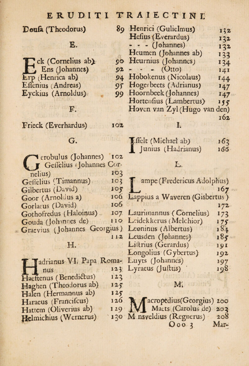 Doufe (Theodorus) E. ck (Cornelius ab> , Ens (johannes) Lrp (Henrica ab) Efienius (Andreas) Eyckius (Arnoldus} F. Frieck (Everhardus) . 89 Henrici (Gulielmus) 1$% Hefius (Everardus) 2 32 - - - (Johannes) , 132 Hcumen (Johannes ab) 153 90 Heurnius (Johannes; 134 92 - - - (Orto) 141 94 Hobokenus (Nicolaus) 144 9f Hogerbeets (Adrianus) 147 99 Hoornbeek (Johannes) 147 Hortenlius (Lambertus) 155* Hoven van Zyl (Hugo van den) 162 I. 102 G. G erobulus (Johannes) 102 Gelidius «Johannes Cor- I Ile It (Michaei ab} junius (Hadrianus) E. 63 103 ic] joy 106 10 6 nelius) Gelidius (Timannus) Gilbertus (David) Goor (Arnoldus a) Gorlaeus (David) Gothofredus (Haloinus) Gouda (Johannes de) Graevius (Johannes Georgius) 1 12 H. 107 11 o Lampe (Fredericus AdolpKus) A l67 Lappius a Waveren (Gisbertus J 172 Laurimannus ( Cornelius) Lcidekkerus (Melchior) Leoninus (Albertus) Leusden (Johannes) Liilrius (Gerardus) Longolius (G ybertus) adrianus VL Papa Roma- Luyts (Johannes) ~ Lyraeus (Julius) nus laeftenus (Benedidus) laghen (Theodorus ab) Jalen (Hermannus ab) laraeus (Frarieifcus) latrem (Oliverius ab) [clmichius (Wernerus) 123 123 127 I2J 126 1 29 *3G l7S 17 f 184 191 392 397 198 MI 'acropedius(Georgius) 200 Maets (Carolus de) 203 M nsveldius (Regnerus) 208