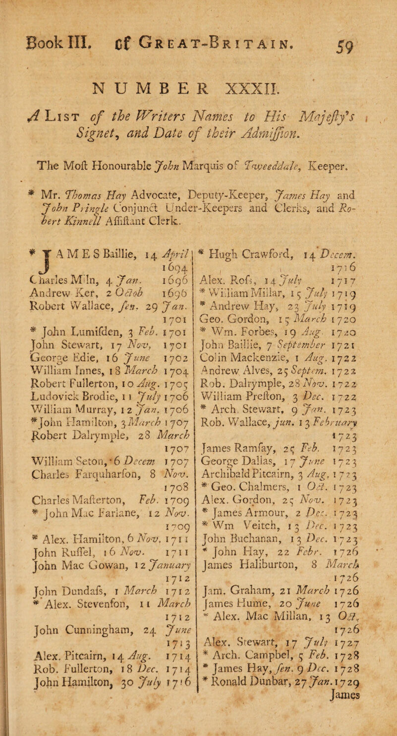 59 NUMBER XXXII. A List of the Writers Names to His Mojeftfs Signet, and Date of their Admiffon. The Moil Honourable John Marquis of Tvjeeddale, Keeper. * Mr. Thomas Hay Advocate, Deputy-Keeper, James Hay and John Pringle Conjunct Under-Keepers and Clerks, and Ro¬ bert Kinnell Afliftant Clerk. * T AMES Bail lie, 14 Afrit J . 1694 Charles Miln, 4 Jan. 1696 Andrew Ker, 2 Oclob 1696 Robert Wallace, fen, 29 J an. t iyo\ * John Lumifden, 3 Feb. 1701 John Stewart, 17 Nov, 1701 George Edie, 16 June 1702 William Innes, 1 8 March 1 704 Robert Fullerton, 1 o Aug. 1705 Ludovick Brodie, 1 1 July 1706 William Murray, 1 2 Jan. 1706 *John Hamilton, 3 March 1707 Robert Dalrymple, 28 March 1707 William Seton, *6 Decern 1 707 Charles Farquharfon, 8 AW. 1 708 Charles Maker ton, FW 1709 * John Mac Farlane, 12 Nov. 1709 * Alex. Hamilton, 6 AW. 1711 John Ruffel, 16 Nov. 1711 John Mac Gowan, 1 2 January 1712 John Dundafs, 1 March 1712 * Alex. Stevenfon, 11 March 1712 John Cunningham, 24 June >7*3 Alex. Pitcairn, 14 Aug. 1714 Rob. Fullerton, i8Ar. 1714 John Hamilton, 30 7^/y r 716 * Hugh Crawford, 14 Decern. i 1 1716 Alex. Refs, 14 jVy 1717 * William Millar, 15 JG/y 1719 * Andrew Hay, 23 /Wy 1719 Geo. Gordon, r 3 March 1720 * Wm. Forbes, 19 Aug. 17.20 John Baillie, 7 September 1721 Colin Mackenzie, 1 1722 Andrew Alves, 2$ Sept cm. 1722 Rob. Dalrymple, 28 AW. 1722 William Prelton, % Dec. 1722 * Arch. Stewart, 9 Jan. 1723 Rob. Wallace, jun. 1 3 February *723 James Ram fay, 23 Feb. 1723 George Dallas, 17 June 1723 Archibald Pitcairn, 3 Wg. 1773 * Geo. Chalmers, 1 Odi1. 1723 Alex. Gordon, 23 AW. 1723 * James Armour, 2 Dec. 1723 * Wm Veitch, 13 At. 1723 John Buchanan, 13 Dec. 1723 * John Hay, 22 Febr. 1726 lames Haliburton, 8 March 1726 Jam. Graham, 21 March 1726 James Hume, 20 June 1726 w Alex. Mac Adillan, 13 GW, 1726 Alex. Stewart, 17 1727 * Arch. Campbel, <j Feb. 1728 * James Hay, fen. 9 Dec. 1728 * Ronald Dunbar, 27 Jan. 17 29 James