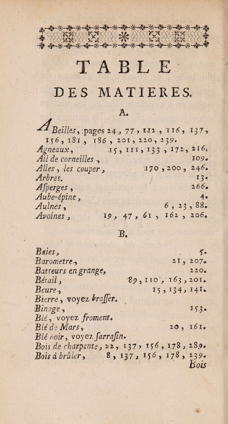 Xf^YY^y x;x x*y*xxxx ■■: ^ xxxxxnxYXxxwxxx: y ■ myjjQjïYX ■-îT4XYXXX W XXXXXfcf^XXXY&5SXXX' XX# ABLE DES MATIERES, J . a£I Beill&s,,pages 24, 77 > M2- 5 n <4, 157-» If6,l8’.I, 186,201,220,239. necLux, 1?, in, 133 , 172-, ir 109* j70,200 , 246, 13* 266* 4* 6,23, 88. 19, 47 , 61 , 162, 206, Ail de corneilles -, Allés-, les couper, Arbres. Àfperges , Aube-épine j Aulnes, Avoines 3 B. Bées ÿ Baromètre? Batteurs engrange Bétail s Beure, 21, 207. 220. 89,110', 163,201. 15 ? I34. i4r* Bierre, voyez hr offer* Binage, 173. Blé y voyez froment, Blé de Mars, 20, 161, Blé noir, voyez farrafin» Bois de rharpente, 22, 137, if6, 178, 289. BoisdbrüUr, 8, 137 , ij6, 178, 239. Bois