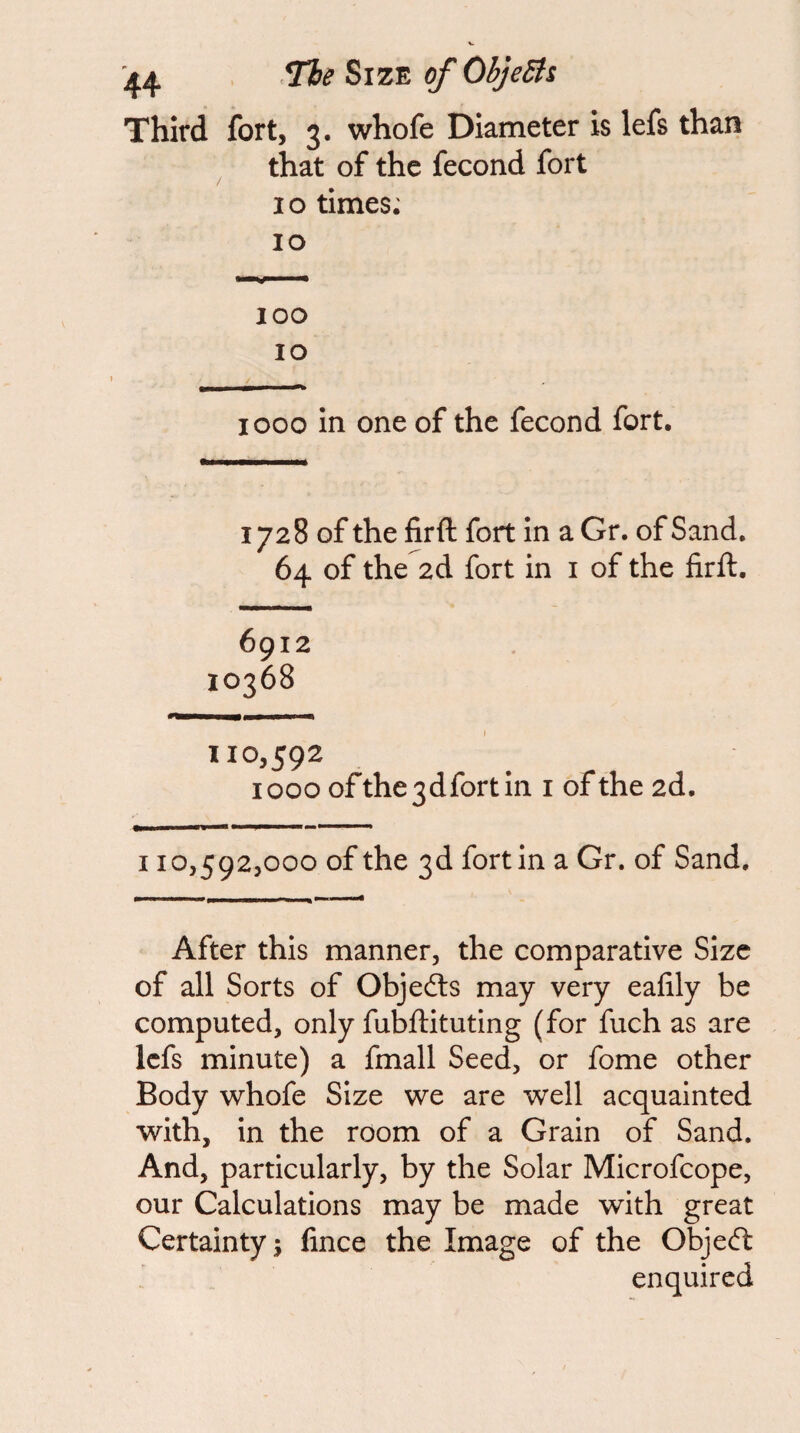 Third fort, 3. whofe Diameter is lefs than that of the fecond fort 10 times; 10 100 10 1000 in one of the fecond fort. 1728 of the firft fort in a Gr. of Sand, 64 of the 2d fort in i of the firft. 6912 10368 I 110,592 1000 ofthe3dfortin i of the 2d. 110,592,000 of the 3d fort in a Gr. of Sand. After this manner, the comparative Size of all Sorts of Objedls may very eafily be computed, only fubftituting (for fuch as are lefs minute) a fmall Seed, or fome other Body whofe Size we are well acquainted with, in the room of a Grain of Sand. And, particularly, by the Solar Microfcope, our Calculations may be made with great Certainty; fince the Image of the Objeft enquired