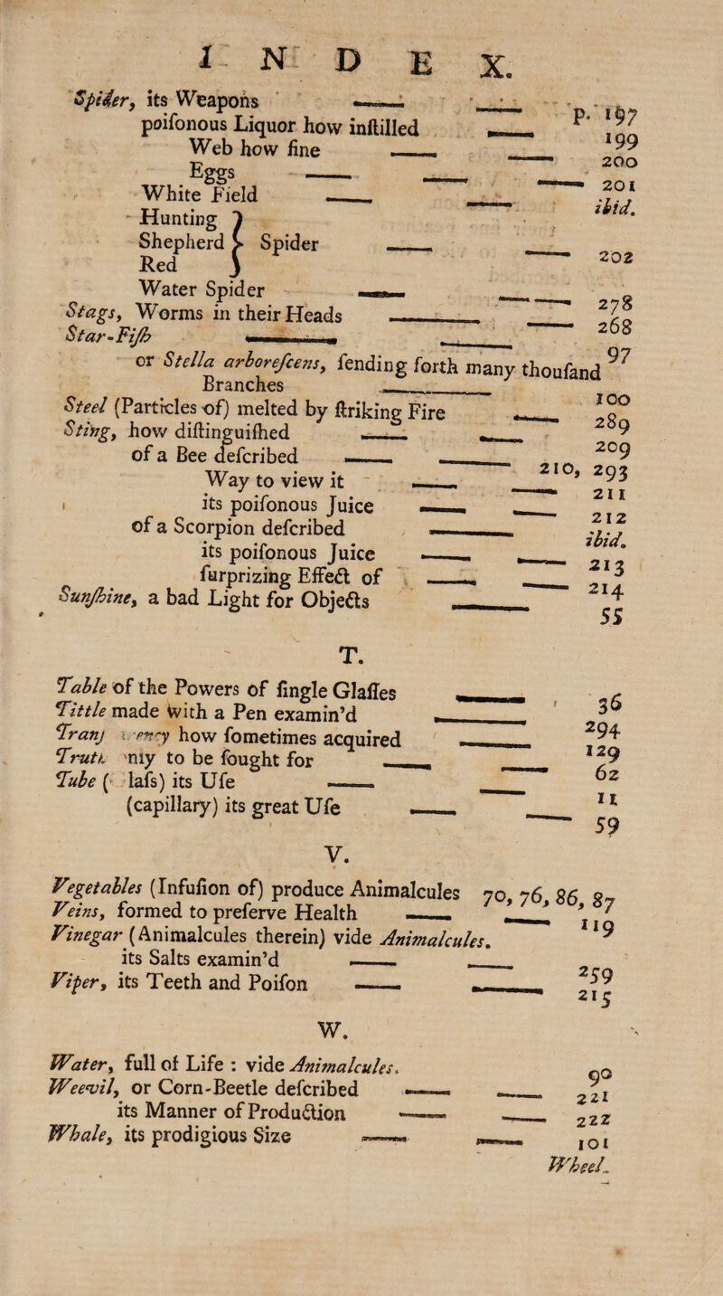 Spider, its Weapons ’ ——: v • - poifonous Liquor how inftilled . Web how fine -. . Eggs —_ White Field - ‘ Hunting 1 Shepherd > Spider __ Red ) Water Spider nm ^ Stags, Worms in their Heads — Star~FiJh _ . . or Stella arborefcens, fending forth many Branches__ Steel (Particles of) melted by ftriking Fire Sti>/g, how diftinguilhed —^ ___ of a Bee oefcribed —, - Way to view it  ___ I its poifonous Juice — of a Scorpion defcribed . - its poifonous Juice __- furprizing EfFedl of « - Sunjhine, a bad Light for Objects —— 199 200 ' ■ 201 ihid, -- 202 -- 278 -- 268 97 thoufand 100 289 209 293 211 212 ibid. 214 SS 210, T. 7able of the Powers of lingle Glafles Tittle made With a Pen examin’d Tranj \rp*try how fometimes acquired Trutt. 'niy to be fought for ^ Tube dafs) its Ufe ... (capillary) its great Ufe V. Vegetables (Infulion of) produce Animalcules Veins, formed to preferve Health - ■ (Animalcules therein) vide Animalcules. its Salts examin’d .... __ Viper, its Teeth and Poifon — 70, 36 294 129 62 II 59 76, 86, 87 - 119 259 215 W. Water, full of Life ; Animalcules, Weevil, or Corn-Beetle defcribed its Manner of Production Whale, its prodigious Size ™ 90 221 • 222 lO£ Wheel.