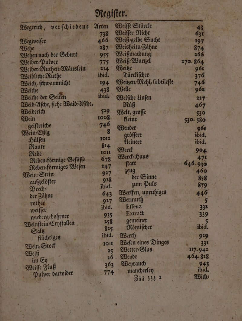 8 Wegerich, verfgienene Arten | 338 cee | i 4.66 | Wehen nach der Geburt 955 Weiber⸗Pulver Ts Weiber: Kuthen⸗Mäuslein 214 Weibliche Ruthghe ibid. Weich, ſchwammicht 194 Weiche 438 Weiche der Seiten ibid. Weid⸗Aſche, ſiehe Waid⸗Aſche. Weiderich 529 Wein 1008 geiſtreiche 746 Wein⸗Eßig ER Huͤlſen 1012 Raute l 8¹4 Rebe 1011 Reben⸗foͤrmige Gefaſſe 678 Reben⸗foͤrmiges Weſen 247 Wein⸗Stein 6927 aufgeloͤſter ge Dreh? ibid. der Zaͤhne 643 other Ana weiſſer | ibid. wiedergebohrner 935 Weinſtein⸗ Cryſtallen 258 Saltz | 825 fluͤchtiges 0 ibid. Wein⸗Stock 10 Weiß ; ® 25 im Ey 1505 26 En, Fluß 22 363 Weiſſe Staͤrcke Weiſſer Nicht Weisheits⸗Zähne Weiß⸗Wurtzel Weitze | Tuͤrckiſcher Welle Welſche Linſen Nuͤß Welt, groſſe kleine Wender groͤſſere kleinere Werck⸗Haus ſtatt zeug der Sinne zum Puls Werffen, unruhiges Wermuth Eſſenz Extract gemeiner Roͤmiſcher Werth Wetter⸗Glas Weyde Weyrauch mancherley 358 585 2