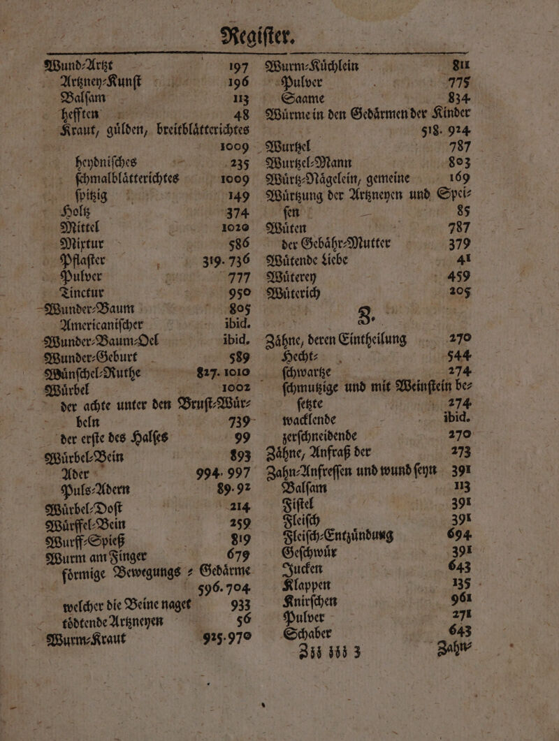 Artzney⸗Kunſt 10 Balſam 113 hefften n 48 Kraut, guͤlden, balls . 1009 heydniſches 95 235 13 her 1009 ſpitzig 149 Holtz 374 Mittel | 1020 SL 586 Pflaſter 397179.736 R Pulver A* 4737 Tinctur 950 „Wunder Baum 305 Americaniſcher ibid. Wunder⸗Baum⸗Oel ibid. Wunder⸗Geburt 589 Wuͤnſchel⸗RKutgßhe 87. 1010 - 1002 deer achte unter den Bruſt⸗ Wuͤr⸗ beln 73 der 5 des Halſes 99 : Würbel⸗Bein 893 Ader 994. 997 Puls⸗Adern 89.92 Wuͤrbel⸗Doſt 214 Wuͤrffel⸗Bein 259 Wurff⸗Spieß 819 Wurm am Finger 679 foͤrmige Bewegungs⸗Gedaͤrme 596. 704 welcher die Beine naget 933 toͤdtende Artznenen 56 925.979 Wurm ⸗Kraut Wurm. Kuͤchlein Siu Pulver ar 775 Saame 834 Wuͤrmei in den Gedaͤrmen der Kinder 518. 924 N Wurtzel 6 787 Wurtzel⸗Mann 803 Wuͤrtz⸗Naͤgelein, gemeine 169 Wuͤrtzun g der Artzneyen und Spei⸗ ane zit 85 Wuͤten 6 787 der Gebaͤhr⸗ Mutter 379 Wuͤdtende Liebe 41 Wuͤteren 459 BE 205 3. Zähne, deren Sctkelen 270 Hecht⸗ 344 ſchwartze 274 ſchmutzige und mit Weinſtein be⸗ ſetzte 274 wacklende ibid. zerſchneidende 270 Zaͤhne, Anfraß der 273 Zahn⸗Anfreſſen und wund ſeyn 8 Balſam | Fiſtel | 17 Fleiſch 391 Fleiſch⸗ Entzündung 694 Geſchwuͤr 391 Jucken 643 Klappen 135 Knirſchen 961 Pulver 27¹ Schaber 643 353 885 3 Zahn⸗