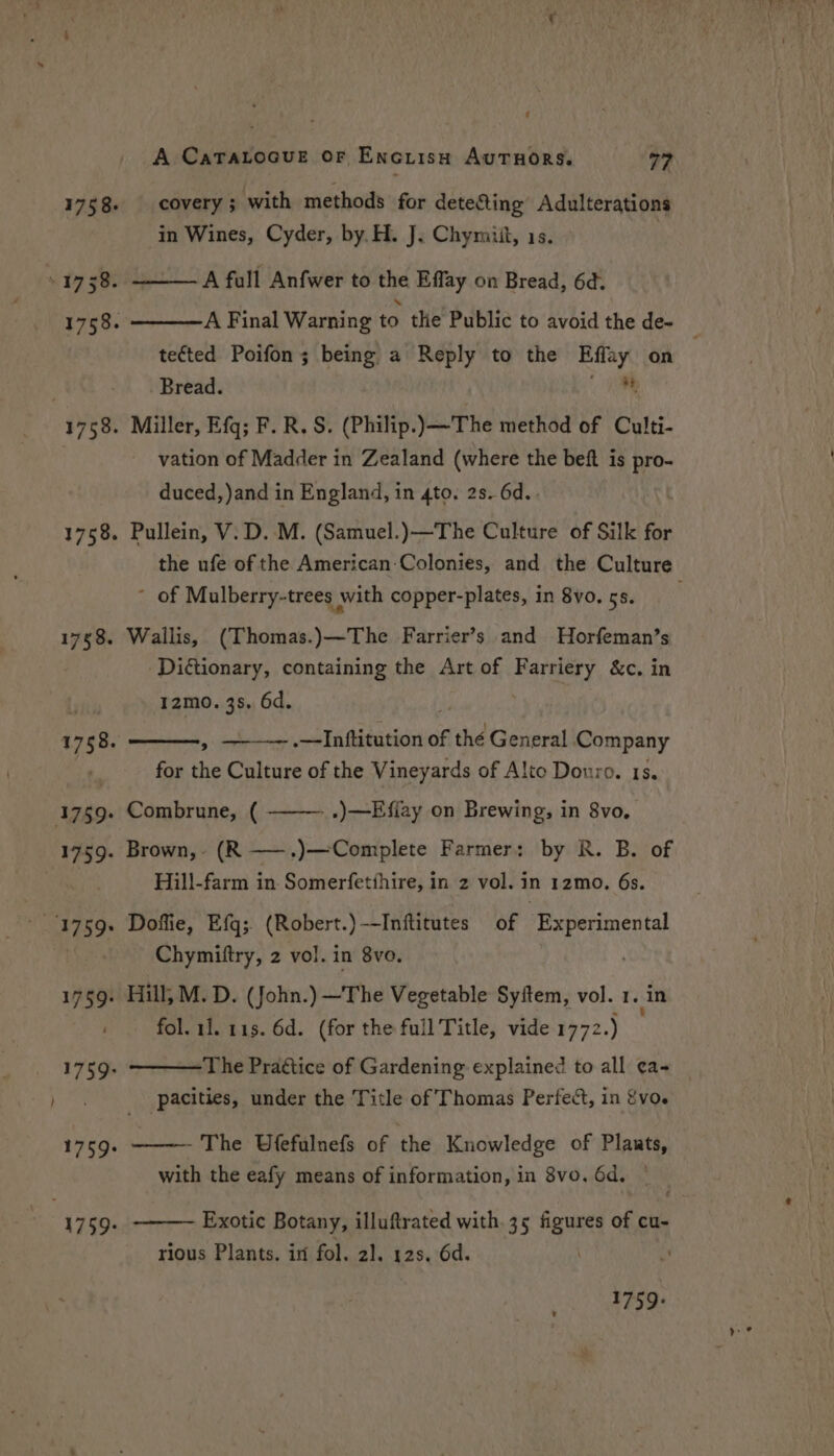 1758. 7 covery ; with methods for deteCting Adulterations in Wines, Cyder, by.H. J, Chymiit, 1s. A full Anfwer to the Effay on Bread, 6d. A Final Warning to the Public to avoid the de- . tected Poifon; being a Reply to the Effay on . Bread. ae. Miller, Efq; F. R. S. (Philip.)—The method of Culti- vation of Madder in Zealand (where the beft is pro- duced,)and in England, in 4to. 2s. 6d. Pullein, V.D. M. (Samuel.)—The Culture of Silk for the ufe of the American:Colonies, and the Culture ~ of Mulberry-trees with copper-plates, in 8vo. 5s. om Wallis, (Thomas.)—The Farrier’s and Horfeman’s Didtionary, containing the Art of Farriery &amp;c. in 1zmo. 3s. 6d. _—- ,—Inftitution of thé General Company for the Culture of the Vineyards of Alto Douro. 1s. Combrune, ( .)—Efiay on Brewing, in 8vo, Brown, (R ——.)—Complete Farmer: by R. B. of Hill-farm in. Somerfetthire, in 2 vol. in 12mo. 6s. Chymiftry, 2 vol. in 8ve. fol. 11. 115. 6d. (for the full Title, vide 1772.) The Prattice of Gardening explained to all ¢a- : pacities, under the Title of Thomas Perfect, in v0. with the eafy means of information, in 8vo, 6d, Exotic Botany, illuftrated with. 35 figures of cu- rious Plants. in fol. 2). 123. 6d. . 1759.