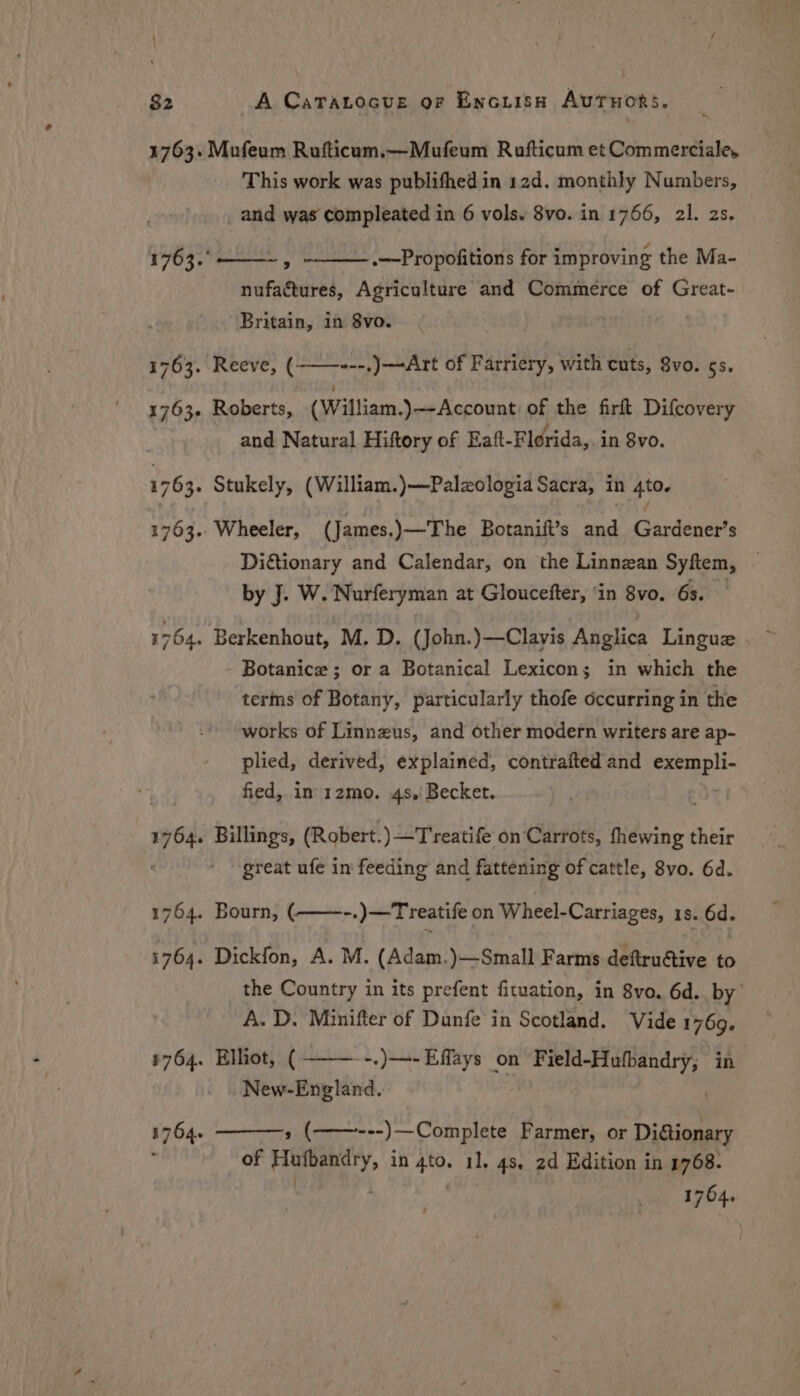 1763. Mufeum Rufticum.—Mufeum Rufticum et Commerciale, This work was publifhed in 12d. monthly Numbers, _ and was compleated in 6 vols. 8vo. in 1766, 2l. 2s. 1763. ; — .—Propofitions for improving the Ma- nufactures, Agriculture and Commerce of Great- Britain, in 8vo. . 1763. Reeve, (-——---.)—Art of Farriery, with cuts, 8vo. 5S. 1763. Roberts, (William.)—Account of the firft Difcovery and Natural Hiftory of Eatt-Florida,. in 8vo. 1763. Stukely, (William.)—Palzolopia Sacra, in 4t0. 1763.. Wheeler, (James. )—The Botanift’s and Gardener’s Diétionary and Calendar, on the Linnzan Syftem, by J. W. Nurferyman at Gloucefter, ‘in 8vo. 6s. 1764. Berkenhout, M. D. (John.)—Clavis Anglica Lingue - Botanic ; or a Botanical Lexicon; in which the terns of Botany, particularly thofe dccurring in the works of Linnezus, and other modern writers are ap- plied, derived, explained, contrafted and Meee fied, in 1zmo. 4s,' Becket. 1764. Billings, (Robert.)—Treatife on’Carrots, fhewing their great ufe in feeding and fattening of cattle, 8vo. 6d. 1764. Bourn, ( --)—Treatife on Wheel-Carriages, 1s. 6d. 1764. Dickfon, A. M. (Adam.)—Small Farms deftructive to the Country in its prefent fituation, in 8vo. 6d.. by’ A. D. Minifter of Dunfe in Scotland. Vide 1769. 1764. Elliot, ( -.)—-Effays on Field-Hufbandry,; in New-England. » ( ---)—Complete Farmer, or DiGionary iy 4 1764.