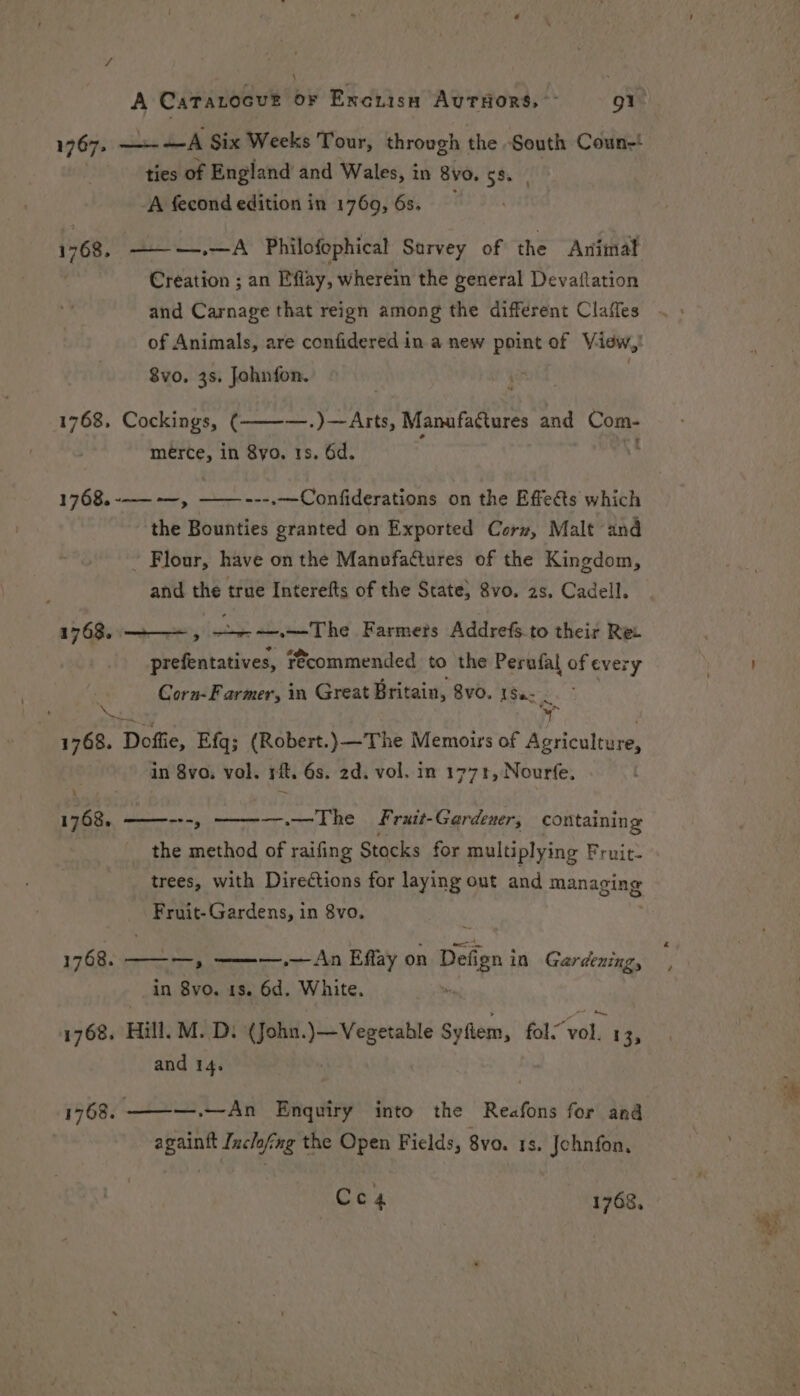 \ 1767. a. A Six Weeks Tour, through the South Coun-! ties of England and Wales, in 8vo. os. A fecond edition in 1769, 6s. 1768, ———.—A Philofephical Survey of the Animat Creation ; an Eflay, wherein the general Devaflation and Carnage that reign among the different Clafles of Animals, are confidered ina new point of View, 8vo. 3s. Johnion. ! 1768, Cockings, (———.)—Arts, Manufactures and ee ah in 8yo. 1s. 6d. 1768. -—— —, ---.—Confiderations on the Effeéts which the Bounties granted on Exported Corz, Malt and - Flour, have on the Manofactures of the Kingdom, and the true Interefts of the State, &vo. 2s. Cadell. 1768, ——— ss, + ~The Farmers Addrefs to their Ret prefentatives, recommended to the Perufal of every Corn-Farmer, in Great Britain, 8vo. 1$.- ra 1768. Dofie, Efg; (Robert.)—The Memoirs of Agriculture, in 8vo. vol. rit. 6s. 2d. vol. in 1771, Nourfe, \ ; ~ 1768. A NA —.—The Fratt-Gerdener, containing _ the method of raifing Stocks for multiplying Fruit- trees, with Directions for laying out and managing Fruit-Gardens, in 8vo. 1768. ———, ———.—An Effay on Delien in Gardening, in 8vo. 1s. 6d. White. | 1768. Hill. M. Ds (Johu.)—Vegetable Syftem, fol’ vol. 13, and 14. 1768. a Enquiry into the Reafons for ana | againft Inclofing the Open Fields, 8vo. 13. Johnfon, é