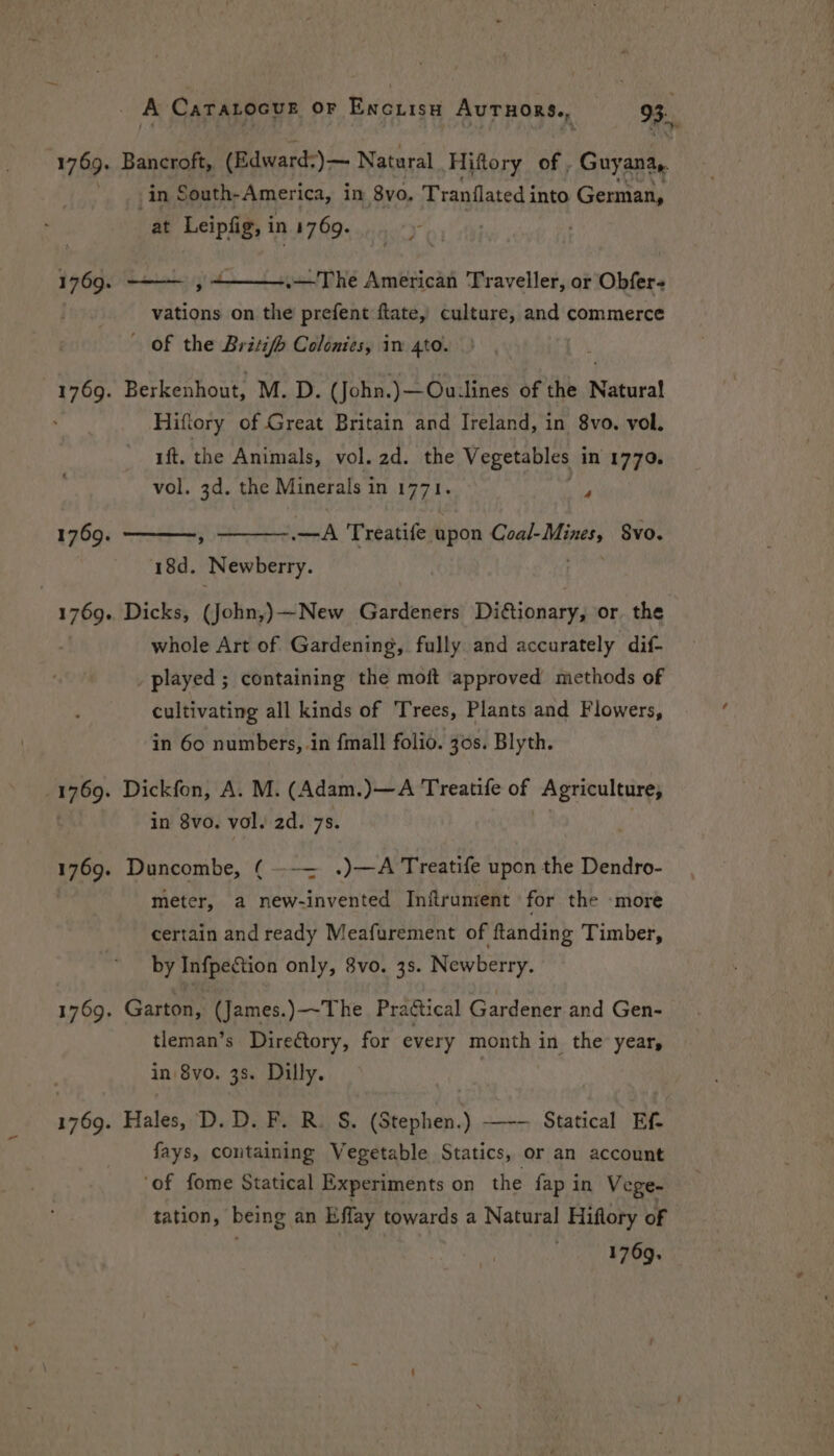 “i 1769. Bancroft, (Edward:)— Natural Hiftory of Guyana, _in South- America, in 8vo, ‘Tranflated into German, at Leipfig, i in 1769. , +—_—+.— The American Traveller, or Obfer- vations on the prefent ftate, culture, and commerce of the Britifh Colonies, in 4to. 1769. Berkenhout, M. D. (John.)—Ouclines of the Natural Hiftory of Great Britain and Ireland, in 8vo. vol. 1769. 1ft. the Animals, vol. 2d. the Vegetables in 1779. vol. 3d. the Minerals in 1771. ‘ 1769. ; .—A Treatife upon Ciogt Mines Svo. 18d. Newberry. 1769.. Dicks, (John,)—New Gardeners Diftionary, or. the whole Art of Gardening, fully and accurately dif- played ; containing the moft approved methods of cultivating all kinds of Trees, Plants and Flowers, in 60 numbers, in fmall folio. 30s. Blyth. saeo Dickfon, A. M. (Adam. )—A Treatife of Agriculture, in 8vo, vol. 2d. 7s. 1769. Duncombe, ( .)—A Treatife upon the Dendro- meter, a soe eh ale Inftrument for the ‘more certain and ready Meafurement of ftanding Timber, by Infpection only, 8vo. 3s. Newberry. 1769. Garton, (James.)—~The Practical Gardener and Gen- tleman’s Diredtory, for every month in the year, in 8vo. 3s. Dilly. | 1769. Hales, D. D. F. R. S. (Stephen.) —--— Statical Ef fays, containing Vegetable Statics, or an account ‘of fome Statical Experiments on the fap in Vege- tation, being an Effay towards a Natural Hiflory of 1769.