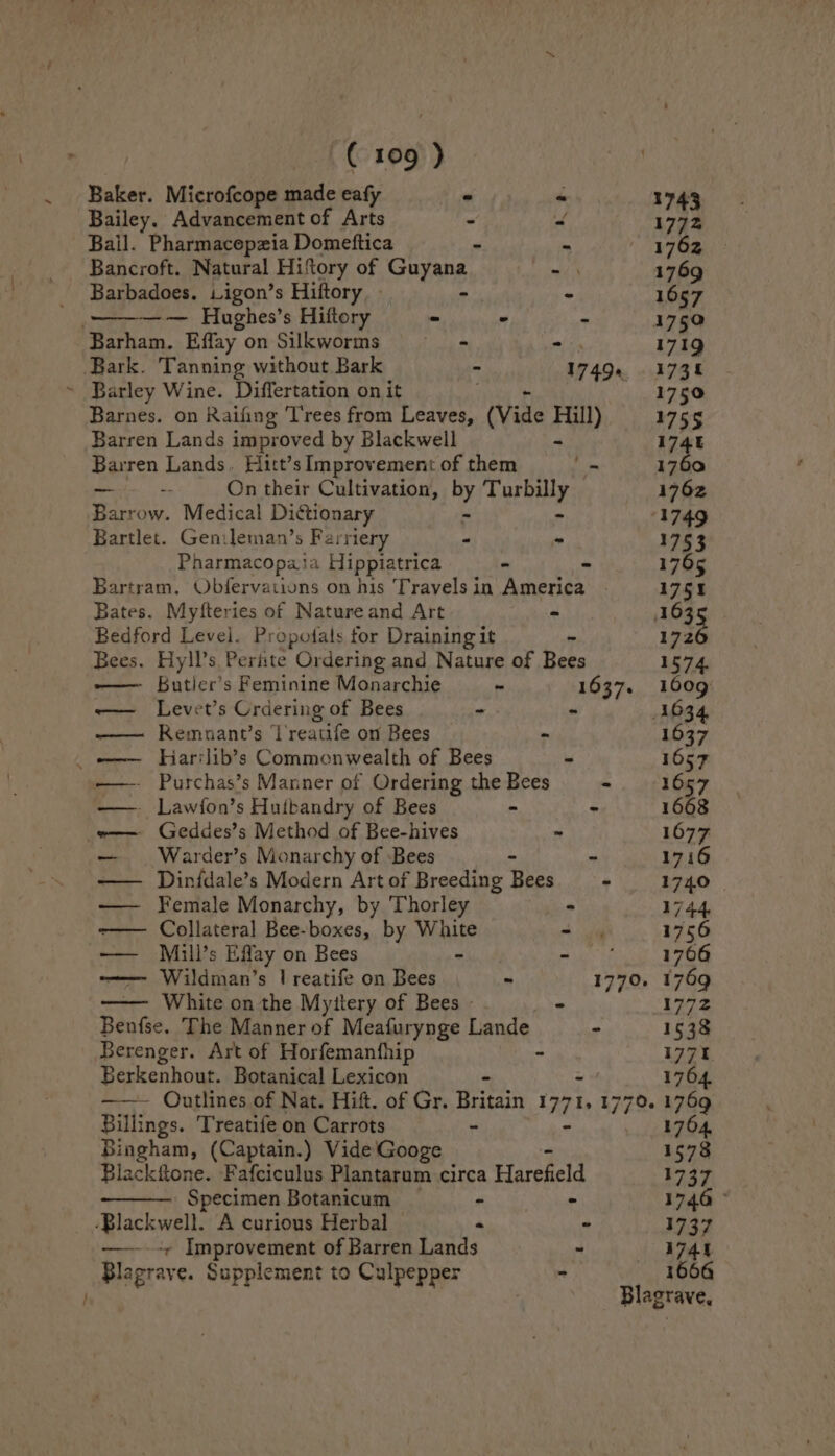 Baker. Microfcope made eafy - - Bailey. Advancement of Arts - id Bail. Pharmacopzia Domeftica - = Bancroft. Natural Hiftory of Guyana eit Barbadoes. Ligon’s Hiftory » - ° ' —— Hughes’s Hiftory - * : Barham. Effay on Silkworms - me Bark. Tanning without Bark - 1749 Barley Wine. Differtation on it Barnes. on Raifing Trees from Leaves, (Vide Hill) Barren Lands improved by Blackwell - Barren Lands. Hurt’s Improvement of them ‘ : On their Cultivation, ge Tarbete at ‘ow. Medical Dictionary Bartlet. Genileman’s Farriery - - Pharmacopaia Hippiatrica - ~ Bartram, Obfervations on his Travels in America . Bates. Myfteries of Nature and Art ia Bedford Level. Propofals for Draining it - Bees. Hyll’s, Periite Ordering and Nature of Bees ——— Levet’s Crdering of Bees - Remnuant’s ‘l'reatife on Bees - Har'lib’s Commonwealth of Bees om Purchas’s Manner of Ordering the Bees - Lawfon’s Huibandry of Bees - - Geddes’s Method of Bee-hives ~ Warder’s Monarchy of Bees - - Dinidale’s Modern Art of Breeding Bees « Female Monarchy, by Thorley qm Collateral Bee-boxes, by ae — — Mill’s Effay on Bees - hospice White on the Myitery of Bees - - Benfee. The Manner of Meafurynge Lande ~ Berenger. Art of Horfemanfhip - Berkenhout. Botanical Lexicon Billings. Treatife on Carrots - Bingham, (Captain.) VideGooge Blackftone. Fafciculus Plantarum circa Eiateneld Specimen Botanicum - : -Blackwell. A curious Herbal | - - ‘+ Improvement of Barren Lands - Blagrave. Supplement to Culpepper - 1574 1609) 1037 1057 1657 1668 1677 1716 174.0 1744, 1756 1766 1769 1772 15338 i77t 1764. 176 ied 15738 1737 1746 ° 1737 174% 1666