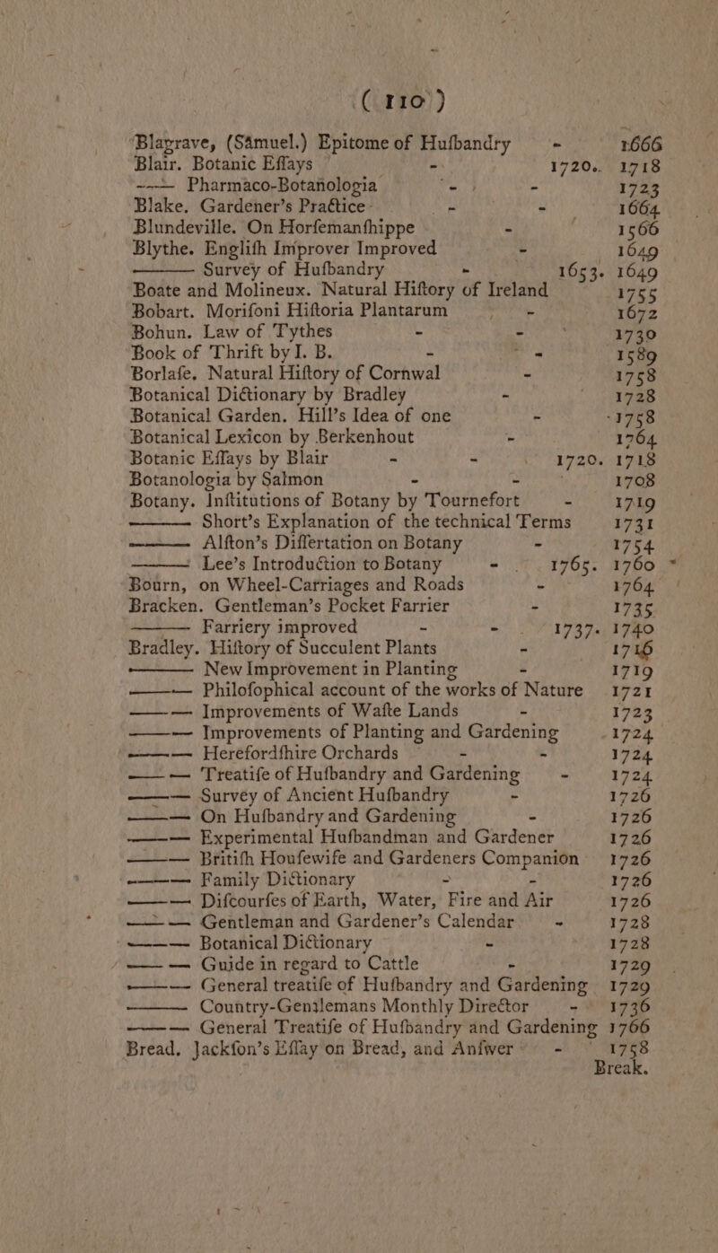 ‘Blagrave, (SAmuel.) Epitome of ey - 1666 Blair. Botanic Eflays 1720.. 1718 ~--— Pharmaco-Botanologia Ve} - 1723 Blake. Gardener’s Prattice - Oe erence “ 1664 Blundeville. On Horfemanthippe : Raeaby) °° Blythe. Englith Improver Improved - 1649 Survey of Hufbandry 1653. 1649 Boate and Molineux. Natural Hiftory of en reir Bobart. Morifoni Hiftoria Plantarum 1672 Bohun. Law of Tythes - - 1730 Book of Thrift byI. B. . 1589 Borlafe. Natural Hiftory of Corhwal - 1758 Botanical Dictionary by Bradley ~ 1728 Botanical Garden. Hill’s Idea of one - -1758 Botanical Lexicon by Berkenhout - 1764 Botanic Effays by Blair - - 1720. 1718 Botanologia by Salmon . 1708 Botany. Inftitutions of Botany by Toutnetort - 1719 Short’s Explanation of the technical Terms 1731 Alfton’s Differtation on Botany - 1754 Lee’s Introduction to Botany 2. F968.) AIDO Bourn, on Wheel-Carriages and Roads - 1764 Bracken. Gentleman’s Pocket Farrier - 1735, Farriery improved ~ a 8 Fat Fan Bradley. Hiftory of Succulent Plants - 1716 New Improvement in Planting 1719 ——-— Philofophical account of the works of Nature 1721 ——-— Improvements of Wafte Lands - 1723 ——~— Improvements of Planting and Gardening 1724 ——-— Herefordfhire Orchards — - - 1724 ——-— Treatife of Hufbandry and Gardening - 1724 ——— Survey of Ancient Hufbandry - 1726 ——— On Hufbandry and Gardening 1726 ——— Experimental Hufbandman and sirdenies 1726 —— Britith Houfewife and Gardeners ere 1726 -——— Family Dictionary ~ 1726 ———. Difcourfes of Earth, Water, Fire and Air 1726 ——-— Gentleman and Gardener’s Calendar - 1728 ——— Botanical Dictionary - 1728 (——-— Guide in regard to ‘Cattle 1729 General treatife of Hufbandry and Garletns 1729 Country- Genjlemans Monthly Director -- 1736 Bread. Jackfon’s Eflay on Bread, and Anfwer~~ - 1758 Break.