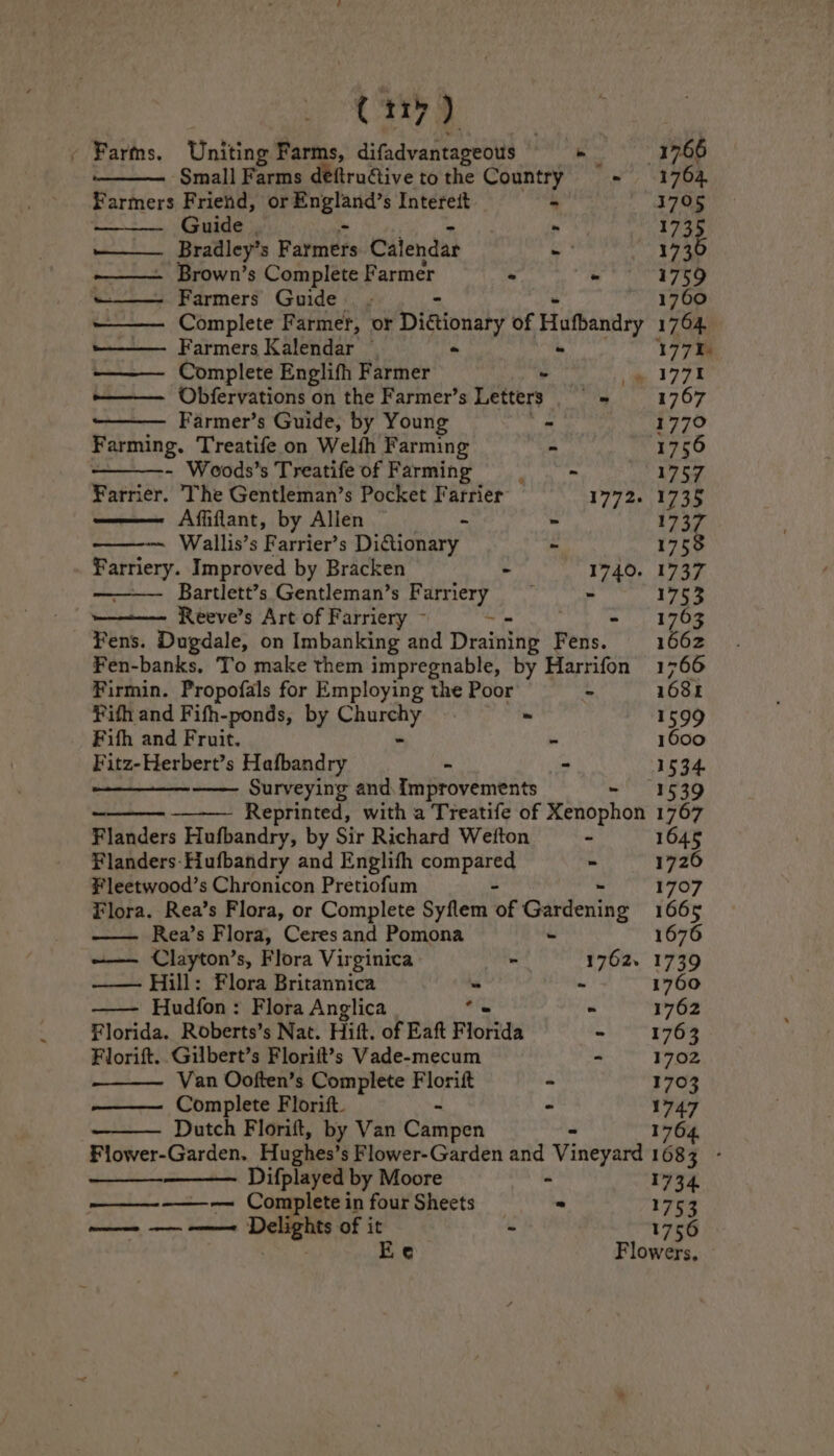 C17) . Farms. Uniting Farms, difadvantageotts meas, Small Farms déftruGtive to the Country - 1764. Farmers Fried, or Sites aites Interett - ey Guide , - 1735 ——— Bradley’s Farmers Calendar ie 1730 ———— Brown’s Complete Farmer . a 1759 ~—— Farmers Guide. 1760 ——— Complete Farmer, or Digionaty of Hufbandry 1764 »————— Farmers Kalendar — “ 177% ———— Complete Englifh Farmer me 177E —— Obfervations on the Farmer’s et . 1767 Farmer’s Guide, by Young - 1770 Farming. Treatife on Welfh Farming - 1756 - Woods’s Treatifeof Farming | | — - 1757 Farrier. The Gentleman’s Pocket Farrier Vy he VS Affiflant, by Allen - - 1737 ——-—~ Wallis’s Farrier’s DiGtionary ~ 17538 Farriery. Improved by Bracken - THAR: 1737 Bartlett’s Gentleman’s Farr ai 1753 Reeve’s Art of Farriery ~ - 1763 Fens. Dugdale, on Imbanking and Deine t Fens. 1662 Fen-banks, To make them impregnable, by Harrifon 1766 Firmin. Propofals for Employing the Poor - 1681 Fifh and Fifh-ponds, by feperesy - 1599 Fifh and Fruit. - 1600 Fitz-Herbert’s Hafbandry - - 1534. —— Surveying and Improvements ~ 1539 ~ Reprinted, with a Treatife of Xenophon 1767 Flanders Hufbandry, by Sir Richard Wefton - 1645 Flanders: Hufbandry and Englifh Liles - 1726 Fleetwood’s Chronicon Pretiofum 1707 Flora. Rea’s Flora, or Complete Syflem of Gardening 1665 Rea’s Flora, Ceres and Pomona 1676 ~— Clayton’s, Flora Virginica - 1762. 1739 —— Hill: Flora Britannica - - 1760 Hudfon: Flora Anglica - 1762 Florida. Roberts’s Nat. Hitt, of Eaft Fi folida oh ne Florift. Gilbert’s Floriit’s Vade-mecum - 1702 Van Ooften’s Complete Florift > 1703 Complete Florift. - 1747 Dutch Florift, by Van Cainpen 1764, Flower-Garden. Hughes* s Flower-Garden and Vineyard 1683 - Difplayed by Moore - 1734 ——--— Complete in four Sheets - 1753 ae ee us ia of it - 1756 Ke Flowers, ©
