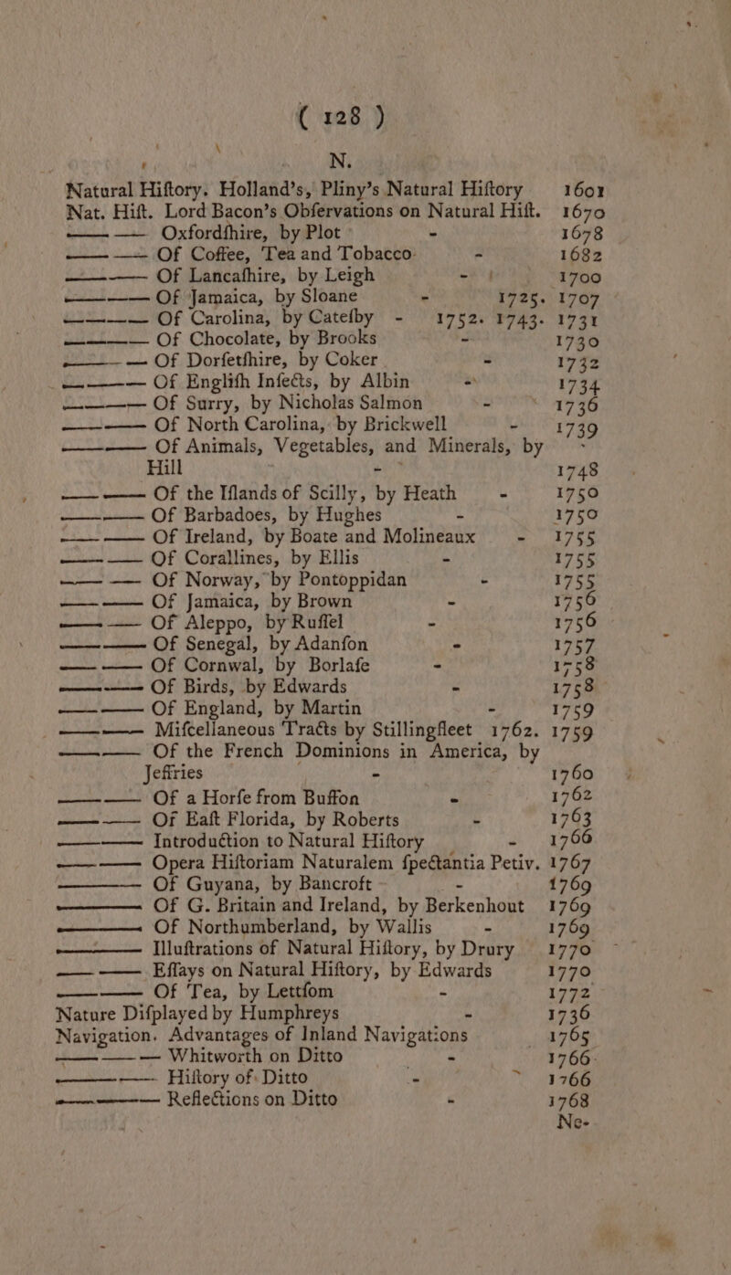 . Ni. iia Natural Hiftory. Holland’s, Pliny’s Natural Hiftory Nat. Hitt. Lord Bacon’s Obfervations on Natural Hitt. —— —— Oxfordfhire, by Plot ' - —— —— Of Coffee, ‘Tea and Tobacco - ——~—— Of Lancafhire, by Leigh oh ——-—— Of Jamaica, by Sloane - 1725. ———— Of Carolina, by Catelby - 1752. 1743. ———— Of Chocolate, by Brooks < ~—__— — Of Dorfetfhire, by Coker - —_—-— Of Englith Infe&amp;s, by Albin = ———— Of Surry, by Nicholas Salmon “ ———_-——— Of North Carolina, by Brickwell - ——-—— Of Animals, Nace and Minerals, by Hill —— —— Of the Iflands of Scilly, i Heath - ——-——— Of Barbadoes, by Hughes ~——- —— Of Ireland, by Boate and Marinenis - —— — Of Corallines, by Ellis - —— —— Of Norway, by Pontoppidan - ———— Of Jamaica, by Brown - —— —— Of Aleppo, by Ruffel - ———— Of Senegal, by Adanfon - — —— Of Cornwal, by Borlafe a ——-——— Of Birds, by Edwards ~ ———— Of England, by Martin _——-—— Mifcellaneous Tracts by Stillingfleet 162. ———— Of the French Dominions in America, by Jeffries - ———— Of a Horfe from Buffon ~ ———— Of Eaft Florida, by Roberts - Introduction to Natural Hiftory - ———— Opera Hiftoriam Naturalem ipergentia Petiv. Of Guyana, by Bancroft Of G. Britain and Ireland, by Berkenhout Of Northumberland, by Wallis - Illuftrations of Natural Hiftory, by Drury —— —— Effays on Natural Hiftory, by SS seer Of ‘Tea, by Lettfom Nature Difplayed by Humphreys Navigation. Advantages of Inland Navigations . ——— Whitworth on Ditto « ———-——- Hiflory of: Ditto e ‘ an —— Reflections on Ditto ‘ 1601 1670 1678 1682 1700 1731 1730 1732 1734 1736 1739 1748 1750 1750 1755 1755 1755 hee 1756 1757 et. 1758 1759 1759 1760 1762 1763 6b meh 1769 1769 1769 1770 1770 1772 1736 1765 1766 1768 Ne-