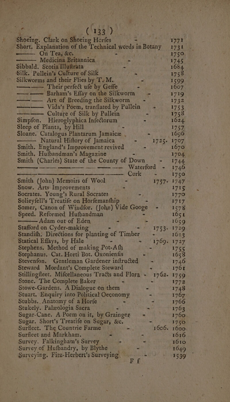 Shoeinig. Clark on Shoeing Herfes a Surveying, Fitz-Herbert’s Surveying -  1771 ‘Short. Explanation of the Technical words inBotany 1731 On Tea, &amp;c. - 1750 Medicina Britannica, ~ 1745 Sibbald. Scotia Iluftrata - 1654 Silk. Pullein’s Culture of Silk - 1758 ~ Silkworms and their Flies by TM. - 1599 nae Their perfect ufe by Geffe | “ 1607 ————— Barham’s Effay on the Silkworm - 1719 —.-— Art of Breeding the Silkworm - 1732 ———— Vida’s Poem, tranflated by Pullein - 1753 —— Culture of Silk by Pullein - 1758 Simpfon. Hieroglyphica Infetorum - 1624 Sleep of Plants, by Hill - 1757 Sloane. Catalogus Plantarum Jamaice , - 1696 Natural Hiftory of Jamaica - 1725+ 1707 Smith. England’s Improvement revived - 1670 Smith. Hufbandman’s Magazine 1704. Smith (Charles) State of the County of own - 1744 | —_—— —— — —— Waterford - 1746 ——-- Cork; 1750 $mith (John) Memoirs of Wool - 1757. 1747 Snow. Arts Improvements , ~ 1715 Socrates. Young’s Rural Socrates . ~— 1770 Solieyfell’s Treatife on Horfemanfhip 1717 Somer, Canon of Windfor. (John) Vide Googe - 1578 Speed. Reformed Hufbandman . 1651 Adam out of Eden - - 1659 Stafford on Cyder-making 1753-1729 Standifh: Directions for planting “of Timber - 1613 Statical Effays, by Hale | mS 79 6Qe 1747 Stephens. Method of making Pot- Afh - 1755 ‘Stephanus. Cat. Horti Bot. Oxonienfis - 1658 Stevenfon. Gentleman Gardener inftructed = - 1746 Steward Mordant’s Complete Steward : 1761 Stillingfleet. Mifcellaneous Tracts and Flora - 1762. 1759 Stone. The Complete Baker - - 1772 Stowe-Gardens. A Dialogue on them - 1748 Stuart. Enquiry into Political Oeconomy - 1767 Stubbs.. Anatomy of a Horfe a. SP - 1766 Stukely. Palzologia Sacra = 1763 Sugar-Cane. A Poem on it, by Grainges - 1760 Sugar. Short’s Treatife on ‘Sugar, &amp;c. - 1750 Surfleet. The Countrie Farme - 1606. 1600 Surfleet and Markham. - a ie 1616 Survey. Falkingham’s Survey - - 1610 | Survey of Hufbandry, by Blythe - 1649 7799