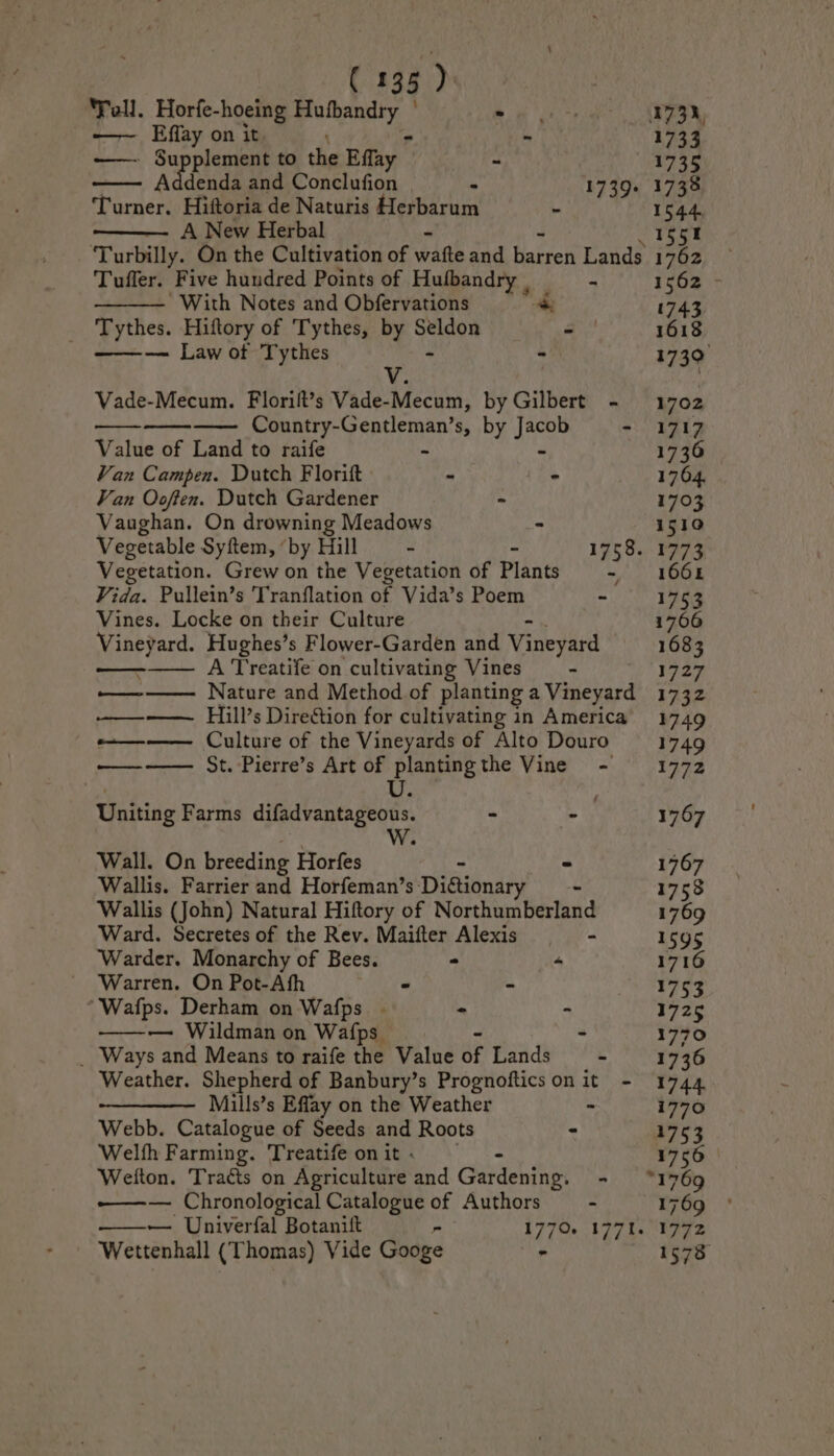 Yell. Horfe-hoeing “gaan ek aa ASR, —~ Effay on it. - 1733 ~——- Supplement to the Effay - 1735 Addenda and Conclufion : 1739+ 1738 Turner, Hiftoria de Naturis Herbarum - 1544. A New Herbal - 155t Turbilly. On the Cultivation of wafte and barren Lands 1762 Tuffer. Five hundred Points of Hufbandry , ~ 1562 With Notes and Obfervations be 1743 Tythes. Hiftory of Tythes, by si = 1618 ——-— Law ot Tythes - 1730 V ; Vade-Mecum. Florilt’s Vade- Mecum, by Gilbert - 1702 —— Country-Gentleman’s, by Jacob - 1717 Value of Land to raife ~ - 1736 Van Campen. Dutch Florift - - 1764. Van Ooften. Dutch Gardener - 1703 Vaughan. On drowning Meadows - 1510 Vegetable Syftem, ‘by Hill ~ - 1938. 1973 Vegetation. Grew on the Vegetation of Plants - 1664 Vida. Pullein’s Tranflation of Vida’s Poem - 1753 Vines. Locke on their Culture 1766 Vineyard. Hughes’s Flower-Garden and Vineyard 1683 : A Treatife on cultivating Vines - 1727 ———— Nature and Method of planting a Vineyard 1732 —_—-——. Hill’s Direction for cultivating in America’ 1749 -——-—— Culture of the Vineyards of Alto Douro 1749 ——-—— St. Pierre’s Art of plantingthe Vine - 1772 | U. Uniting Farms difadvantageous. - - 1767 W. Wall. On breeding Horfes - - 1767 Wallis. Farrier and Horfeman’s Dictionary - 1758 Wallis (John) Natural Hiftory of Northumberland 1769 Ward. Secretes of the Rev. Maifter Alexis - 1595 ‘Warder. Monarchy of Bees. > - 1716 Warren. On Pot-Ath - - 1753 “Wafps. Derham on Wafps - - - 1725 — Wildman on Wafps - 1770 _ Ways and Means to raife tie Value of Lands - 1736 Weather. Shepherd of Banbury’s Prognoftics on it - 1744 Mills’s Effay on the Weather - 1770 Webb. Catalogue of Seeds and Roots - 1753 Welth Farming. Treatife on it . 1756 Welton. Tracts on Agriculture and Gardening: - “1969 ——— Chronological Catalogue of Authors - 1769 —-— Univerfal Botanilt - 1770. 177 bs. E792 Wettenhall (Thomas) Vide Googe % 1578