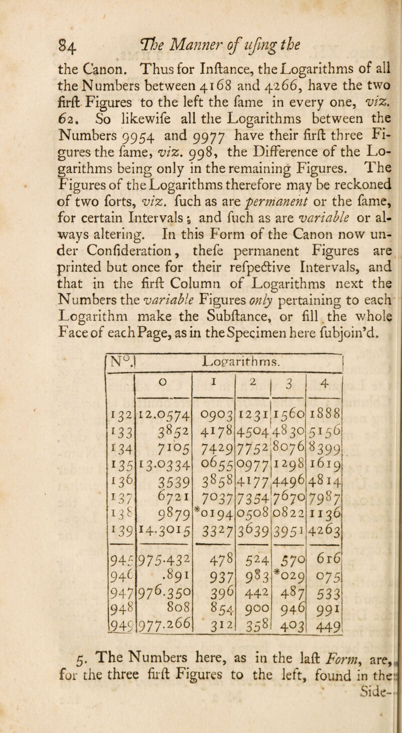 the Canon. Thus for Inftance, the Logarithms of all the Numbers between 4168 and 4266, have the two firfi: Figures to the left the fame in every one, viz. 62, So likewife all the Logarithms between the Numbers 9954 and 9977 have their firil: three Fi¬ gures the fame, viz. 998, the Difference of the Lo¬ garithms being only in the remaining Figures. The Figures of the Logarithms therefore may be reckoned of two forts, viz. fuch as are permanent or the fame, for certain Intervalsand fuch as are variable or al¬ ways altering. In this Form of the Canon now un¬ der Confideration, thefe permanent Figures are printed but once for their refpedlive Intervals, and that in the firfi: Column of Logarithms next the Numbers the variable Figures pertaining to each Logarithm make the Subftance, or fill the whole Face of eachPage, as in theSpecimen here fubjoin’d. Lop^arithms. 0 I 2 3 4 132 12.0574 0903 1231 1560 1888 133 3852 4178 4504'4830 5156 134 7105 7429 7752 8076 8399 135 13-0334 065/; 0977 1298 1619 136 3539 3858 4177 4496 4814 137 6721 7037 7354 7670 7987 13 ^ 9879 *0194 0508 0822 1136 139 14-3015 3327 3639 395> 4263 945 975-432 478 524 570 6r6 94C .891 937 983 *029 075 947 976-350 396 442 487 533 948 808 854 900 946 991 949 977.2dff 312 35^ 403 449 5. The Numbers here, as in the laft Form., are,, for the three fiift Figures to the left, found in ther