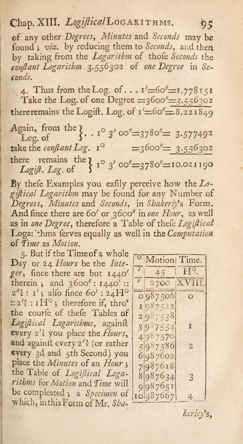 Chap. XIII. LogiJlicalhoGA’KiTRM.^. 9^ of any other 'Degrees^ Minutes and Seconds may be found ; viz. by reducing them to Seconds^ and thea by taking from the Logarithm of thofe Seconds the I conflant Logarithm 3.556302 of one Degree in I conds. 4. Thus from the Log. of. . . 1^=60''''= 1.778151 1 Take the Log. of one Degree 11=3600^''—3.556302 ! therercmains theLogift. Log. of i^=;6o^''=z:.8.2 2i849 j Again, from thej Leg. of j * 1 take the conftant Log, 1° 3' oo=378o= 3.577492 3*556302 I there remains the \ q / Logift, Log. of 3 ^ 00^—3780^—10.021190 i By thefe Examples you eafily perceive how the Lo- I gijiical Logarithm may be found for any Number of Degrees.^ Minutes and Seconds., in Shakerly^s Form, 'i Andfince there are 60' or ^600 mone Hour,, as well ,1 as in one Degree.^ therefore a Table of thefe Logiftical I Logaiithms ferves equally as well in the Computation ;; of ^ime as Motion. 5. But if the Time of a whole .! Day or 24 Hours be the Inte- I ger., fince there are but 1440^ i| therein ; and 3600'L 1440' :: : \ 1' % alfo fince 60' : 24H^ : i'.i'k : , therefore if, thro’ i the courle of thele Tables of 1 Logiftical Logarithms^ againft I every 2^4 you place the Hours., i| and again It every 2T (or rather every 3d and 5th Second) you place the Minutes of an Hour , the Table of Logiftical Loga¬ rithms for Motion and Lime will be compleated *, a Specimen of i which, in this Form of Mr. Sha-- 0 Motion Time. y 45 // 2700 xvin. 0 987506 0 I 987522 2 987538 3 987554 I 4 987570 5 987586 2 6 987602 7 987618 8 987634 3 9 987651 10 987667 kerlefs,^