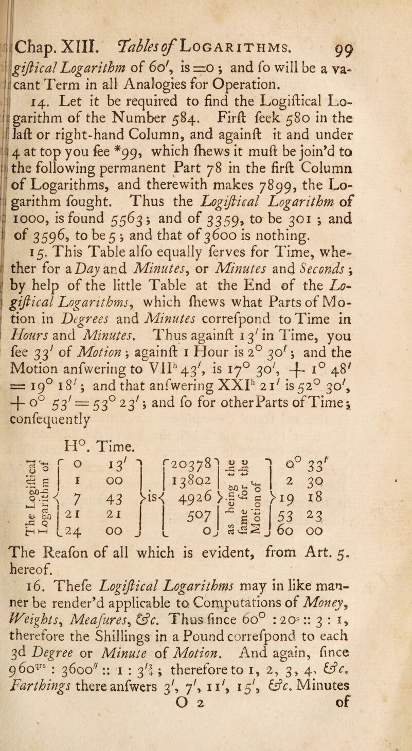 I iChap. XIII. I'ablesofhoGAV.iTiiMs. 99 'giftical Logarithm of 60', is zz:0 ; and fo will be a va¬ cant Term in all Analogies for Operation. 14. Let it be required to find the Logiftical Lo¬ garithm of the Number 584. Firfi: feek 580 in the Jafl: or right-hand Column, and againft it and under 4 at top you fee ^99, which fhews it muft be join’d to the following permanent Part 78 in the firfi: Column of Logarithms, and therewith makes 7899, the Lo¬ garithm fought. Thus the Logifiical Logarithm of 1000, is found 5563; and of 3359, to be 301 \ and of 3596, to be 5 •, and that of 3600 is nothing. 15. This Table alfo equally ferves for Time, whe¬ ther for aD^jand Minutes^ or Minutes Seconds \ by help of the little Table at the End of the Lo-^ giftical Logarithms^ which fhews what Parts of Mo¬ tion in Degrees and Minutes correfpond to Time in Hours 2in(\ Minutes, Thus againfi: 13^ in Time, you fee 33^ of Motion ; againfi: i Hour is 2^ 30^; and the Motion anfwering to VIP'43^, is 17° 30^, -f- 48' = 19^ 18'; and that anfwering XXP 2iMs52° 30', “f* 53' — 53^ '^3' j other Parts of Time j confequently tP. Time. rt Q ^ s Q • - CC i)- bf) O t-i >—I ' 0 13' ■' 1 '20378' (u u n I 00 13802 h/1 J-« ^ 7 43 !>is< 4926 >-g'^ g > 21 21 . 507 <L) Xj P4 00 L 0^ j oO 33/' 3Q i8 23 00 53 60 The Reafon of all which is evident, from Art. 5, hereof. 16. Thefe Logiftical Logarithms may in like man¬ ner be render’d applicable to Conaputations of Money^ IVeights,, Meafures,^ &c. Thus fince 60^ : 20^:: 3 : i, therefore the Shillings in a Pound correfpond to each 3d Degree or Minute of Motion. And again, fince 960^'® : 3600^ 3 ^» therefore to i, 2, 3, 4, Farthings there anfwers 3^ 7^ O 2 iP, 1Cfr. Minutes of