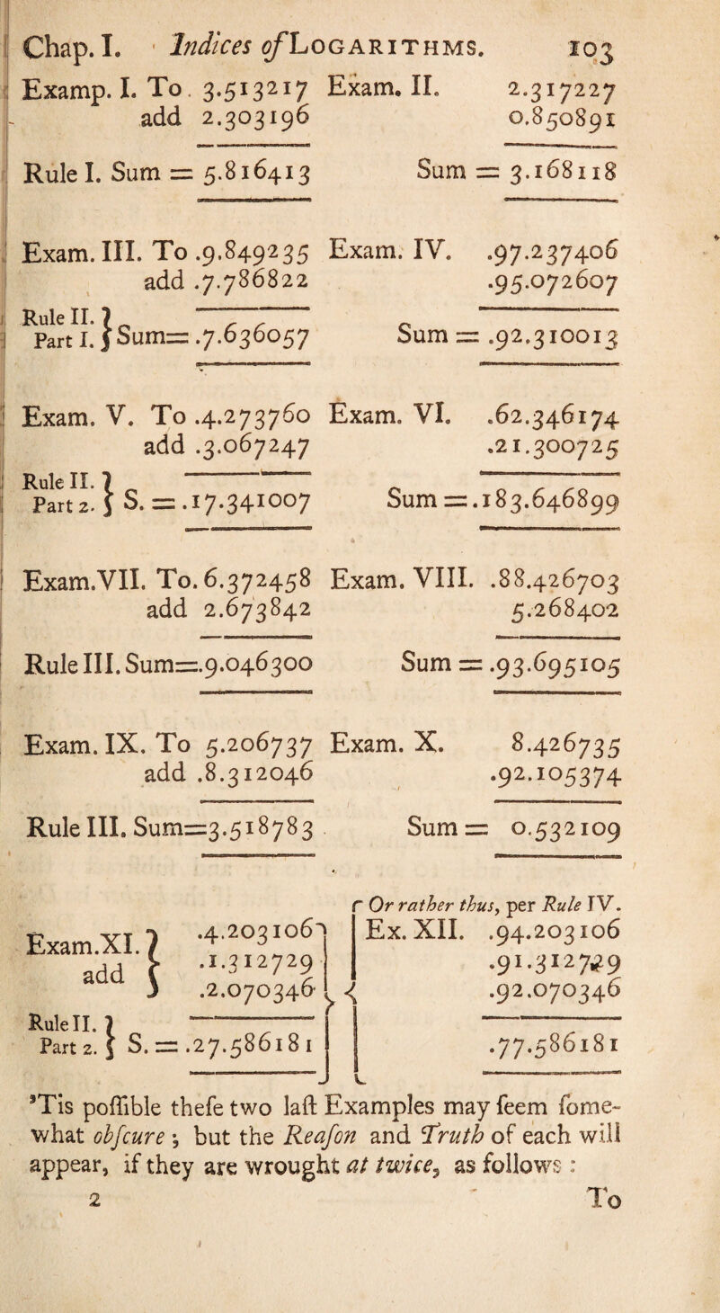 ij Chap. I. ■ Indices of hoGARiTnms, i| Examp. I. To. 3.513217 Eiam. IL add 2.303196 103 2.317227 0.850891 Rule I. Sum = 5.816413 Sum = 3.168118 Exam. III. To .9.849235 Exam. IV. .97.237406 add .7.786822 .95.072607 Rule II Part l.*}sum= .7.636057 Sum = .92.310013 ! Exam. V. To .4.273760 Exam. VI. .62.346174 add .3.067247 .21.300725 Rule II Part 2 s. = .17. 341007 Sum z=.183.646899 Exam.VIL To. 6.372458 Exam. VIII. .88.426703 add 2.673842 5.268402 Rule III. Sum=.9.046300 Sum =: .93.695105 Exam. IX. To 5.206737 Exam. X. 8.426735 add .8.312046 .92.105374 Rule III. Sum=3.5i8783 Sum z= 0.532109 Exam add .4.203106 ,dd'( 3 .2. .070346 Rule II. Pa ell. 7-;- rt 2. 5 S. = .27.58618 I r Or rather thus^ per Rule IV. Ex. XII. .94.203106 .91.3127^9 .92.070346 .77.586181 ’Tis poflible thefe two laft Examples may feem fome- what ohfcure \ but the Reafon and ^ruth of each will appear, if they are wrought at twice^ as follows : 2 lo
