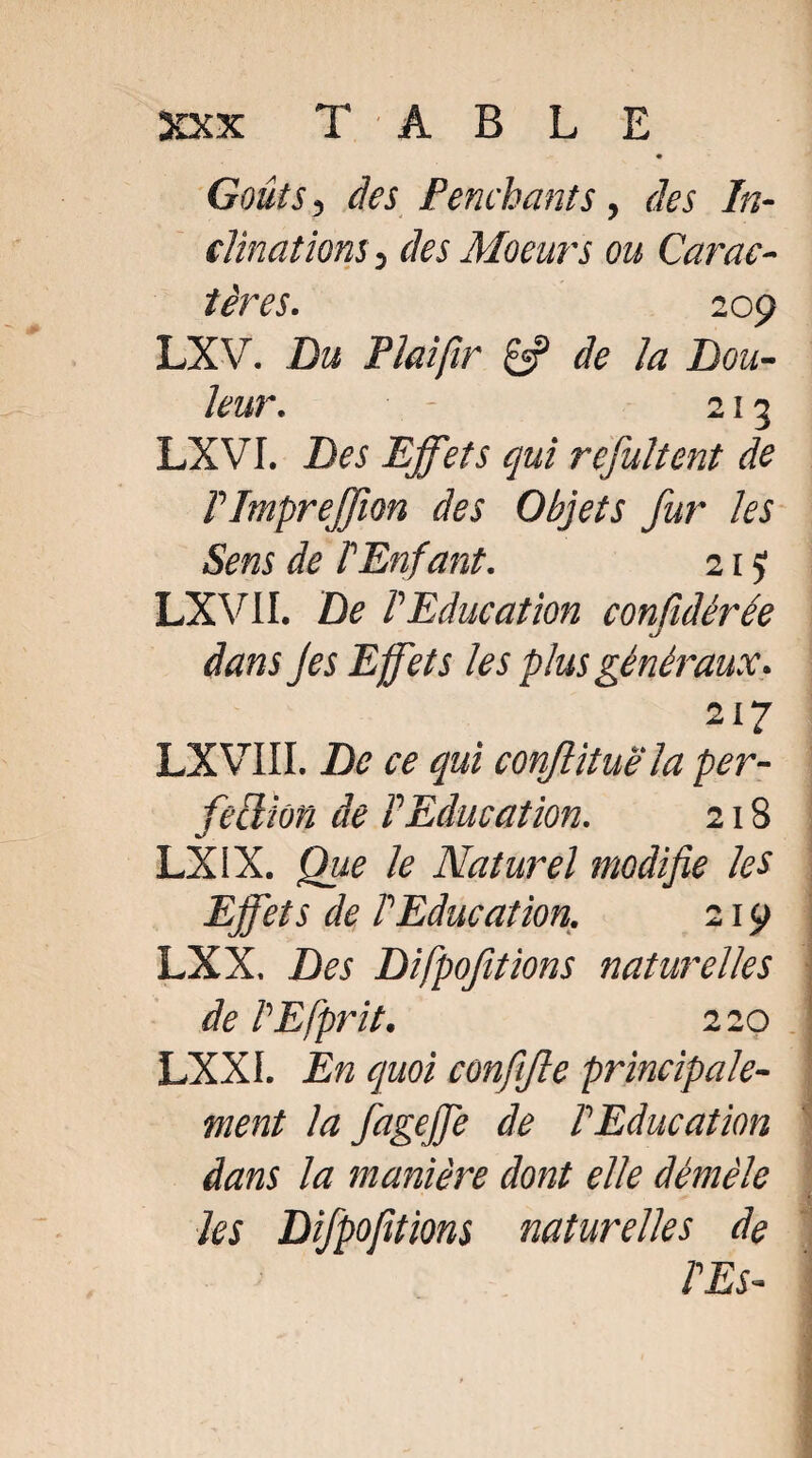 Goûts, des Penchants, des In¬ clinations , des Moeurs ou Carac¬ tères. 209 LXV. Du Plaifir & de la Dou¬ leur. - 213 LXVI. Des Effets qui refaitent de rimpreffion des Objets far les Sens de T Enfant. 215; LXVII. De VEducation confidérée dans jes Effets les plus généraux. 217 LXVIII. De ce qui conjlituëla per¬ fection de F Education. 218 LXIX. Que le Naturel modifie les Effets de F Education. 219 LXX. Des Difpofitions naturelles de F E [prit. 220 LXXI. En quoi confifte principale¬ ment la fageffe de FEducation dans la manière dont elle démêle les Difpofitions naturelles de FEs-