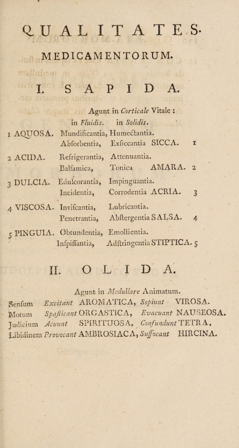 Oi * ID AL ITATE,S- v< i - ■, , . • i . . • / MEDICAMENTORUM. _' • . f Agunt in Corticale Vitale : in Fluidis* in Solidis. 1 AQUOSA. Mundificantia, Humedbantia. Abforbentia, Exficcantia SICCA. I 2 ACIDA. Refrigerantia, Attenuantia. Balfamica, Tonica AMARA. 2 r> DULCIA. Edulcorantia, Impinguantia. Incidentia, Corrodentia ACRIA. 3 4 VISCOSA. Invifcantia, Lubricantia. * .. * Penetrantia, Abftergentia SALSA. 4 PINGUIA. Obtundentia, Emollientia. Infpiffantia, Adftringentia STIPTICA. 5 II. OLIDA. V Agunt- in Medullare Animatum. Senfum Excitant AROMATICA, Sopiunt VIROSA. Motum Spajiicant ORGASTICA, Evacuant NAUSEOSA* Judicium Acuunt SPIRITUOSA, Confundunt TETPt A. Libidinem Provocant AMBROSIACA, Suffocant HIRCINA#