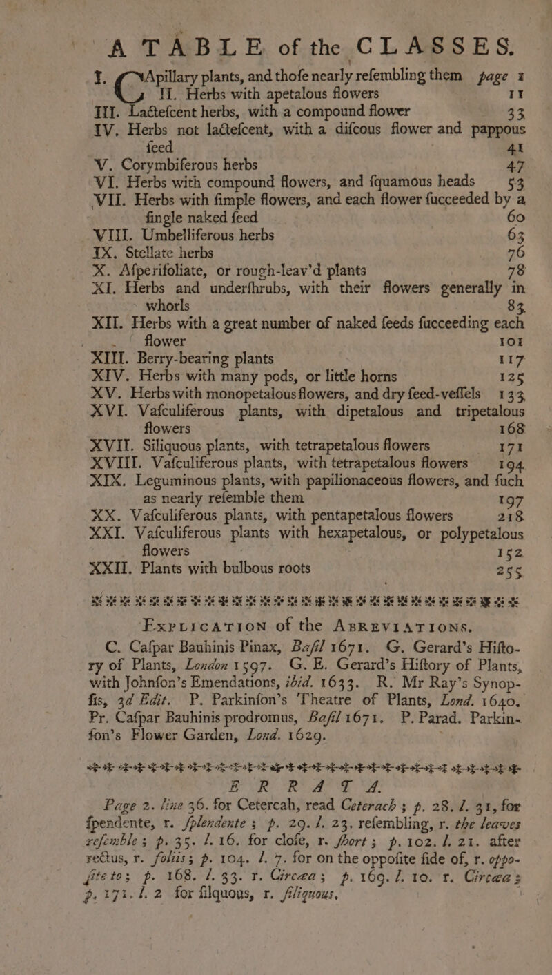 oe TABLE of the CLASSES. ¥. Apillary plants, and thofe nearly refembling them page 3 i C II. Herbs with apetalous flowers fil. Latefcent herbs, with a compound flower ie IV. Herbs not lactefcent, with a difcous flower and pappous feed Al V. Corymbiferous herbs 47 VI. Herbs with compound flowers, and {quamous heads = 953 VII. Herbs with fimple flowers, and each flower fucceeded by a fingle naked feed : 60 VIIL. Umbelliferous herbs 63 IX. Stellate herbs 76 X. Afperifoliate, or rough-leav’d plants 78 XI. Herbs and underfhrubs, with their flowers generally ay whorls 83. XII. Herbs with a great number of naked feeds fucceeding each eee OWwer 1Ol XIII. Berry-bearing plants 117 XIV. Herbs with many pods, or little horns 125 XV. Herbs with monopetalous flowers, and dry feed-veflels 133 XVI. Vafculiferous plants, with dipetalous and tripetalous flowers 168 XVII. Siliquous plants, with tetrapetalous flowers 2 tee XVIII. Vafculiferous plants, with tetrapetalous flowers 194 XIX. Leguminous plants, with papilionaceous flowers, and fuch as nearly refemble them 197 XX. Vafculiferous plants, with pentapetalous flowers 218 XXII. ae plants with hexapetalous, or polypetalous flow 152 XXII. Phants ae bulbous roots 255 SR 38 SE SUE G5 SES BYE She HES fs SEE Se She Ste She S8 age She SIE sue ote she MS Ste ake ate ate ote Age ats ate Exptication of the ABBREVIATIONS. C. Cafpar Bauhinis Pinax, Bafl 1671. G. Gerard’s Hifto- ry of Plants, London 1597. G. E. Gerard’s Hiftory of Plants, with Johnfon’s Emendations, 747d. 1633. R. Mr Ray’s Synop- fis, 3d Edit. P. Parkinfon’s ‘Theatre of Plants, Lond. 1640. Pr. Cafpar Bauhinis prodromus, Bafi/1671. P. Parad. Parkin- fon’s Flower Garden, Loud. 1629. Stk obi dob sb eine bob at bbb bobo obebep ot sbopspobe DUR Ra me 2: Page 2. line 36. for Cetercah, read Ceterach ; p, 28. 1. 31, for fpendente, r. Folatease' sipaeontn 23, refembling, yr. the leaves refemble; p. 35. /.16. for clofe, r. foort; p. 102.1. 21. after rectus, r. Pais p. 104. /, 7. for on the oppofite fide of, r. oppo- fite to; 168. /. 33. r. Girceas p. 169.7. 10. 1. Circea p. 171.42 for filquous, r. /liguous,