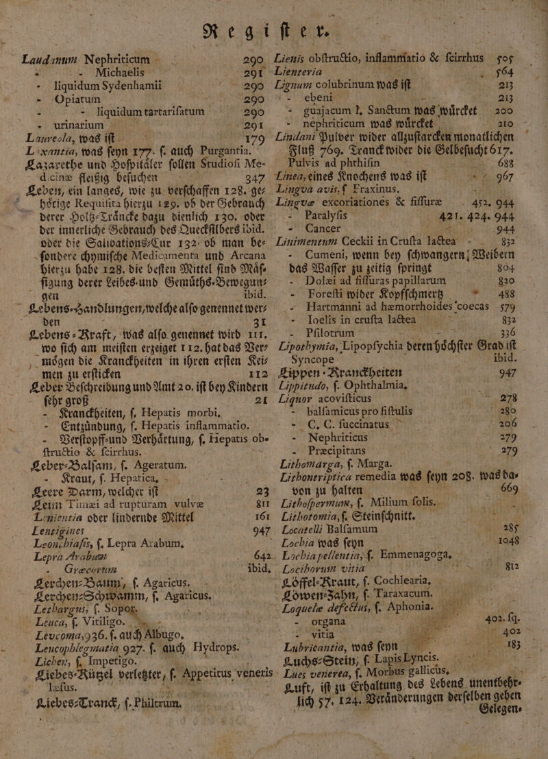 a Nephriticum 290 Michaelis 2091 liquidum Sydenhamii 9 Opiatum 290 5 liquidum kartarifttum 290 » urinarium 8 291 Laureola, was iſt 7 L. æantid, was ſeyn EL ſ. bauch Purgantia. La zarethe und Hofpitäler ſollen Studiofi Me- d cine fleißig beſuchen 347 „Leben, ein langes, wie zu verſchaffen 128. ge⸗ hoͤrige Requitita hierzu 129. ob der Gebrauch derer Holtz⸗Traͤncke dazu dienlich 130. oder der innerliche Gebrauch des Queckſilbers ibid. oder die Salibations⸗Cur 132 ob man be⸗ ſondere chymiſche Medicamenta und Arcana hierzu habe 128. die beſten Mittel ſind Maͤſ⸗ N N zung derer Leibes und Gemuͤths⸗Bewegun⸗ ibid. Acbens. Zandlungen, welche alſo genennet wer⸗ den 31 wo ſich am meiſten erzeiget 1 12. hat das Ver⸗ ‚mögen die Kranckheiten in ihren erſten Kei⸗ men zu erſticken 112 Leber Beſchreibung und Amt 20. iſt bey . ſeht groß - Krandheiten, f Hepatis morbi, Entzündung, f. Hepatis inflammatio. —Verſtopff⸗und Verhaͤrtung, 5 Hepatis ob- ſtructio &amp; ſcirrhus. ALeber⸗Balſam, ſ. Ageratum. Kraut, ſ. Hepatica. Leere Darm, welcher iſt Leim Timzi ad rupturam vulvæ Lenientia oder lindernde Mittel 811 161 Lentigines 947 Leonchiafss, ſ. Lepra 1 a Lepra Avabusn 642 Græcurum ibid. Lerchen⸗Baum, ſ. Kein | Lerchen⸗ 7 55 5 e . Sopor. Leuca, ſ. Vitiligo. TLevcoma, 936. ſ. ‚iR Albugo. Lencophlegmaria 927. |. auch, Hydrops. Lichen, ſ. Impetigo. | 2 a verletzter A; 3 veneris des dune f.. Philtrum, — Lienis obftru&amp;io, inflamnmaio &amp; Crus 50 Lienteria 564 Lignum colubrinum was ie; 213 ehen 213 s guajacum 128 Sanctum was würcket 200 nephriticum was wuͤrcket Fluß 769. Tranck wider die Gelbeſucht 677. Pulvis ad phthiſin | 688 Linea, eines Knochens was iſt 7 Lingva avis, ſ Fraxinus. . Ling væ excoriationes &amp; fiſſure 452. 944 eee 4421. 424. 944 Cancer „ Liuimentum Ceckii in Crufta fater n Cumeni, wenn bey ſchwangern! Weibern das Waſſer zu zeitig ſpringt 804 »Dolei ad fiſſuras papillarum 820 - Forefti wider Kopfſchmertz 488 - = Hartmanni ad hemorthoides’ coecas 579 = Ioelis in cruſta lactea = - Pfilotrum ° Lipothymia, ‚Lipopfychia Berenfacfe rar 0 Syncope Lippen Kranckheiten 335 Liſpitudo, ſ. Ophthalmia. 8 Liquor acoviſticus | ri balſamicus pro fiſtulis 280 C. C. ſuccinatus 206 Nephriticus 279 - Precipitans 279 Lithomarga, ſ. Marga. Lithontriptica Be was ſeyn 208. was dar von zu halten 669 Lithofpermum, ſ. Milium ſolis. u Lithoromia, ſ. Steinſchnitt. N 2 Locatelli Balſamum 285 Lochia was ſeyn 3 1048 Locbia pellentiayf. Emmenagoga, „5 Locihorum vitia N e 8¹² Löffel⸗Kraut, ſ. Cochlearia, an. a Aowen⸗Jahn, ſ. Taraxeuım. 00. Loquele defeetus, ſ. ee u Be: 2 organa a Be 402. 19. len, a rt ur „„ Lubrieantia, was ſeyn 1 5 385 5 Luchs⸗ Stein f LapisLyneis Lues venerea, ſ. Morbus Ballichis: ? | | Luft, iſt zu Erhaltung des Lebens Inertol lich 57. 124. Veraͤnderungen Ps Ben m