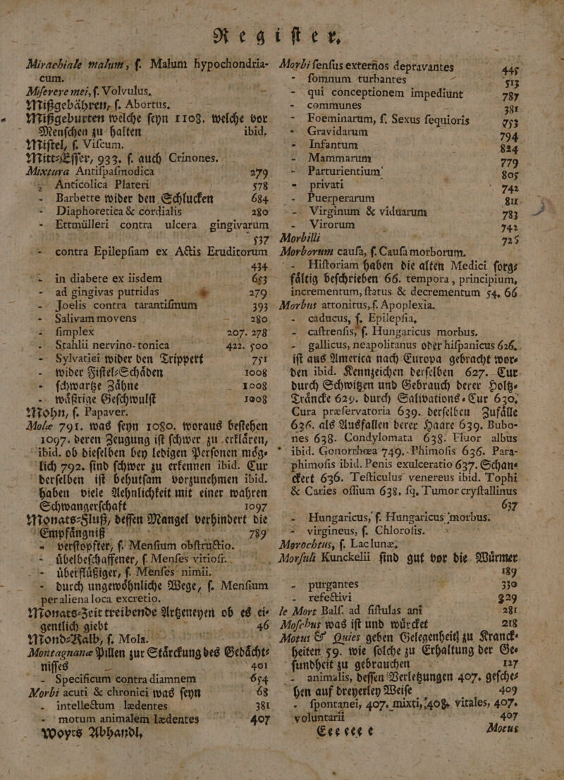 Miracbiale malım f Nalum Aypochondii cum. Mi gerere neff Wolrulis 15 = Mißgebähren, f. Abortus. Menſchen zu halten ibid. Mitt⸗Eſſer, 933. ſ. auch Crinones. Mixtura Antifpafmodica | 279 Anticolica Plateri sg - Barbette wider den Schlucken 684 0 Diaphoretica &amp; cordialis 2280 = . contra e gingivarum 137 contra i ex Adiis Eruditorum | 434 in diabete ex iisdem 2 663 ad gingivas putridas 279 Joelis contra tarantiſmum BER 393 Salivam movens j — 280 ſimplex 207. 278 Stahlii nervino- tonica 422. 00 - Sylvatiei wider den Trippert 77¹ wider Fiſtel⸗Schaͤden 1008 —ſchwartze Zaͤhne 8 waͤßrige Geſchwulſt 1003 Mohn, f. Papaver. Mol 791. was ſeyn 1080. teten beſtehen 1097. deren Zeugung iſt ſchwer zu erklaͤren, ibid. ob dieſelben bey ledigen Perſonen moͤg⸗ lich 792. find ſchwer zu erkennen ibid. Cur derſelben iſt behutſam vorzunehmen ibid. haben viele Aehnlichkeit mit einer 85 Schwangerſchaft 1097 Manges gu deſſen Mangel verhindert die Smet nn 89 verſtopfter, ſ. Menſtum obſtrüdtio. x uͤbelbeſchaffener, ſ. Menſes virioff. H i uͤberfluͤßiger, ſ. Menſes nimii. durch ungewoͤhnliche Wege, . Menfum per aliena loca excretio. Monats⸗Zeit treibende . ob es ei gentlich giebt SEN rapie Mond⸗Nalb, ſ. Mola. Montagnane Pillen zur Stirdungs des Säge niſſes 2 „ee - Specificum contra diamnem | 554 Morbi acuti &amp; chronici was ſeyn e 08 intellectum lædents 351 motum animalem lædentes 47.0 407 Woyts Abhandl. Morbi ſenſus ekterfios deptavantes. u 447 5 . fonnum turbantes J; - “qui conceptionem impediunt 787 - communes 380 Foeminarum, ſ. Sexus feguioris 953 - Gravidarum 794 3 Infantum 824 . Mammarum 779 - — Parturientium ua 805 2 privati ; N 5 742 Puerperarum du Virginum &amp; viduarum e Virorum ; N Morbili i 725 Morborum cauſa, f. Cauſa mothorum. .- Hiftoriam haben die alten Medici ſorg⸗ faͤltig beſchrieben 66. tempora, principium, Morbus attonitus, ſ. Apoplexia. . caducus, ſ. Epilepſia. - caftrenfis, f. Hungaricus morbus. Traͤncke 629. durch Salivations⸗Cur 630, Cura præſervatoria 639. derſelben Zufaͤlle 626. als Ausfallen berer Haare 639. Bubo- nes 638. Condylomata 638. Fluor albus phimoſis ibid. Penis exulceratio 637. Schan⸗ &amp; Caries oſſium 638. ſq. Tumor cryſtallinus 637 Hungaricus, ſ. Hungaricus morbus. Morochtus, ſ. Lac lunæ. 189 - purgantes 1 5 * 330 refectivi „„ le Mort Balſ. ad fiſtulas ani 281 Mofehus was iſt und wuͤrcket 218 heiten 59. wie ſolche zu Erhaltung der Ge⸗ ſundheit zu gebrauchen 127 animalis, deſſen Verletzungen 497. geſche⸗ hen auf dreyerley Weiſe 409 A fpontanei, 407.1 mixti, 405. vitales, 407. voluntarii I 407 Eee eee e Mocus