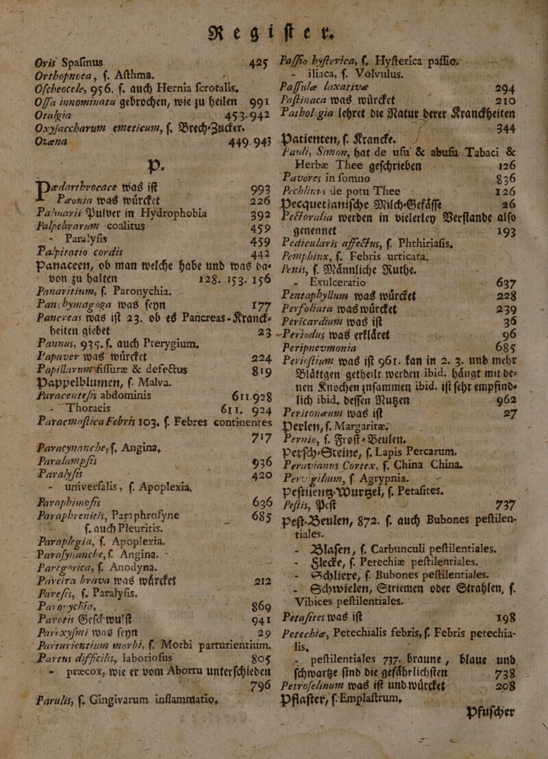 Oris Spaſmus 4257 Orthopnbea, ſ. Afthma. Ofcheocele, 956. ſ. auch Hernia ferobafis, Ou innominara ‚gebrochen, wie zu heilen 991 Otulgia 453.942 Oxyfaccharum emericum, f. Died Zucker. 22 W ee ſ. Hyſterica bebe. ee: iliaca, f. Volvulus. , Paſſulæ lacativæ Paftinaca was würdet 3 Pa hol. 8 lehret die Natur derer Kranckheiten 344 0 Patienten, f. Srande. I 4 4 . 2525 Simon, hat de uſu &amp; abufn⸗ Tabaci &amp; P. Herbæ Thee geſchrieben 126 18 Pavores in fomno 836 A Pagel was iſt N 993 Pechlinws de potu Thee 126 Pœonia was wuͤrcket 26 Palinarii Pulver in Hydrophobia 1 Purrurientium morbi, ſ. | Mori) ve im. Parrus di iffeilis, laboriofus 805 præcox, wie er vom Abortu unterfehieben buli ſ. Gingivarım damm. eckoralia werden in vielerley Verſtande alſo Palpebrarum coalitus 459 genennet 193 „ Paralyſis 459 Pedicularis afe&amp;us, ſ. Phthiriaſis. 5 Palpirario cordis 442 W ſ. Febris urticata. 50 Panaceen, ob man welche habe und was dar Penis, ſ. M aͤnnliche Ruthe. i 5 von zu halten 128. 153. 156 - Exulceratio 637 Panaritium, ſ. Paronychia. Pentaphyllum was wuͤrcket 228 Panıhymagöga was ſeyn 177 Perfoliara was wuͤrcket 239 Pancreas ſwas iſt 23. ob es Pancreas- Kranck⸗ Pericardium was ift 36 heiten giebet 23 »Periodus was erklaͤre!i 96 Pannus, 934. ſ. auch Prerygium, Peripnevmonia 685 Tapader was wuͤrcket 224 Perioflium was iſt 96 f. kan in 2. 3. und mehr Papillurum iſſuræ &amp; defedtus 819 Blaͤttgen getheilt werden ibid. haͤngt mit de⸗ Pappelblumen, ſ. Malva. 12 nen Knochen znſammen ibid. iſt ſehr sul: Paracentefis abdominis 611.928 lich ibid. deſſen Nutzen 962 Thoracis 25 611. 924 Peritoneum was iſt 0 27 Faracniaſtica Febris 103. f. Febres continentes Perlen, ſ. Margaritæ- 5 717 Pernio, ſ. Froſt⸗ „Beulen. Pavacynanchesf, Angina, 5 a Perſch⸗ Steine, f. Lapis Percarum. Paralampfıs 2 2 936 Peruvianns Cortex, ſ. China China. Parahfs 420 Per: gilum, f. Agrypnia. - univerflis, f. Ape ple n peſtilentz Wurtzel, f. Petafites. 72 Par apbimeofts 636 Peftis, Peſt x; 737 . Par'phrofyne 2 ie peſt· Beulen, 872. f auch Bubones peſtilen. = ſ. auch Pleuritis. le Paraplegia, ſ. Apoplexia. lafe nah elkilentisles. 5 Paraſyianche, ſ. Angina. u . e delle 1 „ 70% f. Anodyma. Schliere, ſ. Bubones peſtilentiales. Pareira „ wuͤrckes 22 Schwielen, Striemen oder n f | = 58 a . 869 Vibices peſtilentiales. Paroris Gefck wulſt 941 Peta ſites was iſt f 198 Parıxyfmi was ſeyn 29 Perechie, Petechialis febris. f Febris petechia - lis. 5 peſtilentiales 737. braune, Blaue und harte ſt find die gefährlichften 738 6 Petrofelinum was ift 208 Pflaſter f 1 — vice |