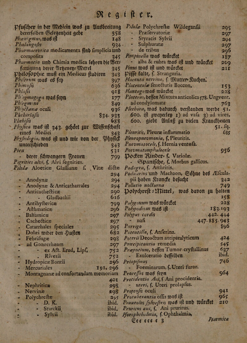 pfuſcher i in der Mediein was zu Ausbreitung dererſelben Gelegenheit gebe 358 Phæni grmus, was iſt 148 Phalangoſis 934 Pharmacevtica medicamenta find ſimplicia und compoſita \ fertigung derer Urkeneps Mittel 345 3 7 8 pbie muß ein Medicus ſtudiren 343 lernm was es ſey 397 Phimofs | 636 Phlafıs 918 Ph egmagoga was ſeyn 5 177 Pblegmine : era a SA Phhyctæenæ oculi 936 Phtbirzafs 834. 933 Phthiſis 688 88 Pliyſica was iſt 343. geh zur Bert eines Medici 2 Phyfiologia, was iſt und wie von der Pf . Sylyii ibid, unterſchieden 343 Picen 531 - derer ſchwangern Fran 79 Pigrities alvi, ſ. Alvi ſegnities. Pilulæx Aloeticæ Glafhane ſ. Vitæ ee 1041 4. 294 Anodynæ 1% — 294 Anodynæ &amp; Anticatharrales 204 Anticachecticæ KAT 200 00. Gladbachü 616 Antihyſtericæ 799 Aſthmaticæ 296 Balſamicæ 297 Cachecticæ N, 297 Cactarrhales fpeciales 295 Doleæi wider den Huſten 682 Pebrifugæ | 298 ad Gonorrhæam 297 - ex Act. Erud, Ei. 752 „ Rivelii 19 Fydropicæ Bontii 296 Mercuriales 191. 296 — Montagnanæ ad confortandam memoriam ; 401 - Nephritien 298 Ner vine 235 Polychreſte Er e D. N ibick Pu —Starckii ibid. Piſulæ Polychreſtæ Wildeganſũ 295 Præſervatoriæ 297 - Styracis Sylvü 294 - Sulphurate 297 - detribus 296 Pimpinella was würdet: 187 alba &amp; rubra was iſt und würcktt 209 Pinus was iſt und wuͤrcket 21 Piſſe kalte, ſ. Stranguria. e Hacenta uterina, ſ. Mutter · Kuchen. Placentulæ fene&amp;utis Boccon. 153 HAantago was wuͤrcket 228 Platerus, deſſen Mixtura anticolica 578. Ungvent. ad condylomata 763 Plethora, was dadurch verſtanden werde 51. 600. iſt zweyerley 1) ad vaſa 3) ad vires, 51. . Plenvitis, Pleue inflammatio 105 Pleuropnevmonia, ſ. Pleuritis. Pnevmatocele, ſ. Hernia venteſa. Pnevmatomphalocele 056 Pocken Rinder- ſ. Variole. ! Spaniſche, ſ. Morbus gallicus. Podugra, ſ. Arthritis. | * Poda.irins und Machaon, Soͤhne des ZElcula- | 342 pii haben Krancke beſucht Pollutio nocturna a 749 Polychreſt⸗ Mittel, was davon zu 92 15 Polygonnm was würcket — 2ER Polhpodium was itt 183.192 Polypus cordis 5 442. 444 Haft 932 885 943 Porrigo 896 Potentilla, ſ. Anſerina. a Poterii Decoctum antiparalyticum | 424 Precipitanria remedia 545 Præputium, deſſen Tumor cryſtallinus „ 00 Euxulceratio deſſelben ibid. Priapiſimus > 746 Foeminarum, ſ. Uteri furor. Proceſſus was ſeyn 964 Procidentia Ani, ſ Ani tocidensia, = uzeri, ſ. Uteri prolapfus. Proptofs oculi 941 Proruberantia oflis was if 965 Prumeulus Hlveſtris was iſt und wüͤrcket 21⁰ Pruritus ani, ſ. Ani pruritus. Hergen, f. OMU Cee eee e 3 Farmica