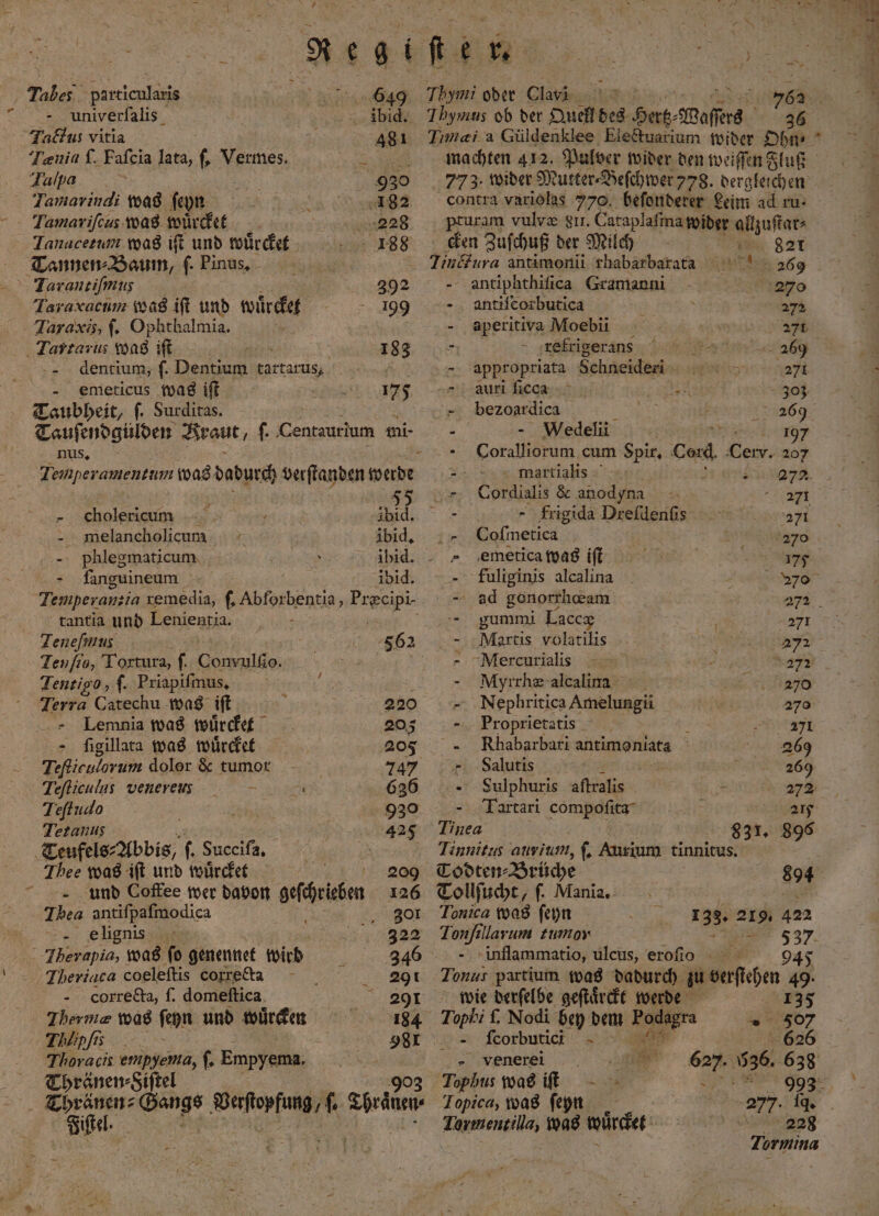 \ ’ 649 - univerfalis. ibid. Tactus vitia 481 Talpa 930 Tamarindi was ſeyn 182 Tamariſeus was wuͤrcket 228 Tanacerum was iſt und würdet 188 Tannen⸗Baum, ſ. Pinus. N JTarantiſimus 392 Lara xacum was iſt und würcket 199 Jara, ſ. Ophthalmia. i Tartarus was iſt | 183 dentium, f. Dentium tartarus, | 85 emeticus was iſt 175 Taubheit, f. Surditas. Tauſendgülden Braut „ ſ. Centaurium mi- nus, = Temperamentum was dadurch verſtanden werde 1 cholericum ibid. melancholicum ibid, phlegmaticum ibid. fanguineum ibid. T emper. anzia remedia, f, ane e Preeipi- tantia und Lenientia. Jeneſmus 562 Ten ſto, Tortura, ſ. Convulßo. u Zentigo, ſ. Priapiſmus. Terra Catechu was iſt 220 »Lemnia was wuͤrcket 205 - figillara was würdet 205 Teftieulorum dolor & tumor 747 Teſticulus venereus 636 Teftudo 930 Tetanus 425 rr f. Succiſa. ö 5 Thee was iſt und wuͤrcket ö 209 und Coffee wer davon ori 126 Thea antifpafmodica 301 „ Eelig nis 322 Ihberapia, was fo genennet wird 346 Theriaca coeleftis corre&ta 291 - corre&ta, ſ. domeſtica 291 Therma was ſeyn und wuͤrcken 184 Thlipſis 981 Thoracit empyema, fs Empyema. Thränen-Siftel Jiſtel. > hen Thymi ober Clavi Thymus ob der Quell des ER Waste Imæi a Güldenklee Electuarium wider Ohn⸗ contra variolas 770, beſonderer Leim ad ıu- pturam vulvæ gır. Cataplaſma wider allzuftars cken Zuſchuß der Milch l gar Tin&ura antimonii rhabarbarata ar 269 antiphthiſica Gramanni 270 antiſcorbutica 272 - aperitiva Moebii | 27. - = refrigerans 7 269 appropriata Schneideri l agàuri ſicca ER 303 - bezoardica a 269 4 Wedelii * 197 . r cum Spir. Cord. Be 207 „ martialis S Cordalis & anodyna e 9 frigida Dreſdenſis 271 Coſmetica 270 emetica was if 175 fuliginis alcalina 70 - ad gonorrhœam 27 gummi Laccq —Martis volatilis 272 Mercurialis 272 Myrrhæ alcalina 78 Nepbritica Amelungii 270 Proprietatis 0 271 Rahabarbari antimonlata 269 ‚-. -Salutis 269 „ Sulphuris aftralis 8 * 27 - „Tartari Si 215 Tinea 831. 896 Tinnitus aurium, ſ. Aurium tinnitus. ö Todten⸗ Brüche 894 Tollſucht, ſ. Mania. | Jonica was ſeyn 133. 219, 422 Tonſillarum tumor 337 inflammatio, ulcus, eroſio 945 Tonus partium was dadurch zu berſiehen 49 wie derſelbe geſtaͤrckt werde Tormina * 135 Tophi ſ. Nodi bey dem Podagra 307 * — ſcorbutici l 626 - venerei N 627. 36. 638 3 Tophus was iſt ee gg Topica, was ſehn 2. . Tormentila, wos wuͤrcket 228