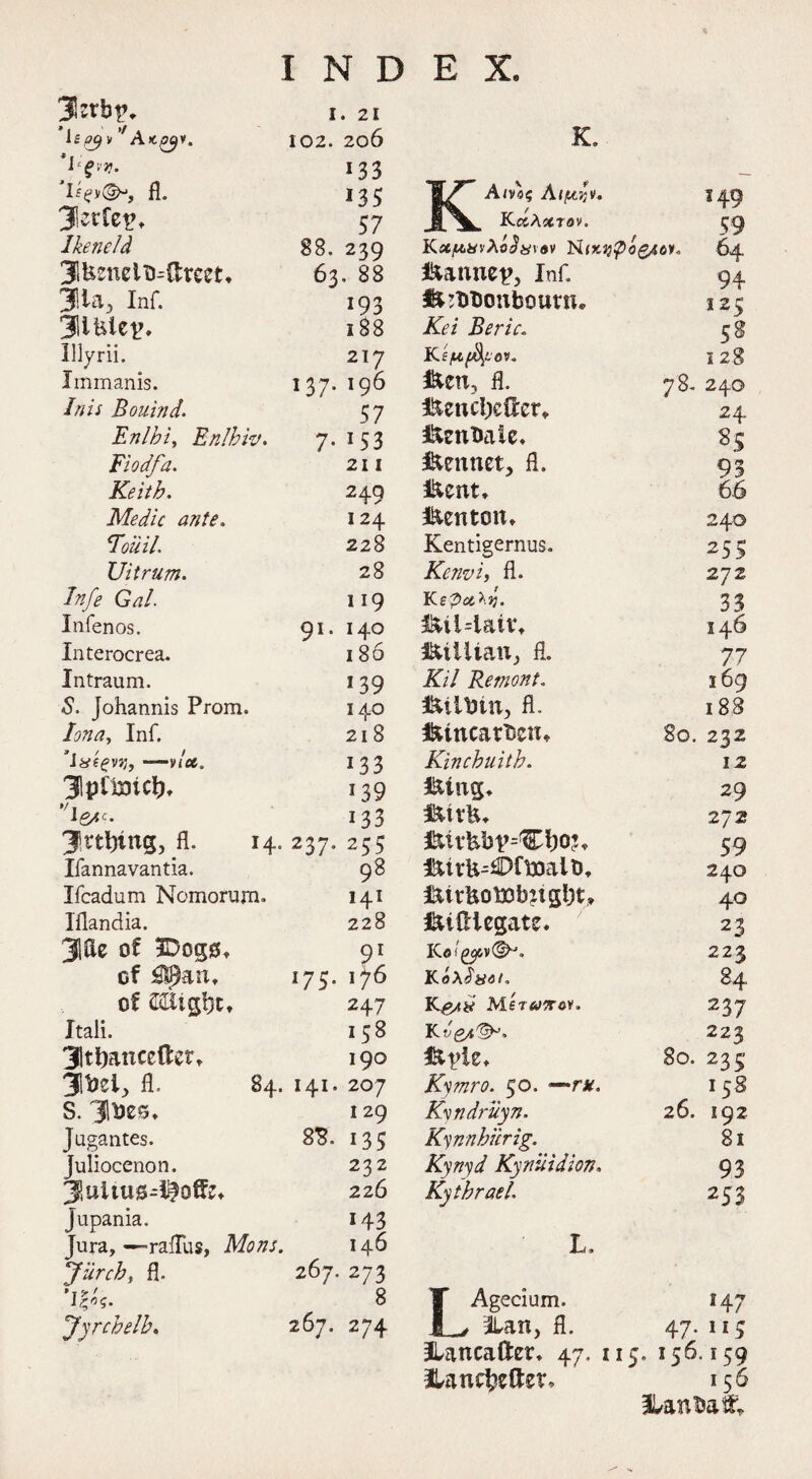 3brbp. is pcy* A«^». fl. 3lvrfet% Ikenc/d 31ksnelT^0:reet. 31ia, Inf. 3IUUcp. lllyrii. Immanis. Inis Bouind. Enlbi, Enlhiv. Fiodfa. Keitb. Medic ante. Toiiil. Hit rum. Infe Gal. In fen os. Interocrea. Intraum. S. Johannis Prom. Iona, Inf. —v/ec. 31pOmcl). ’V<. Cubing, fl. 14. Ifannavantia. Ifcadum Nomorum. Iflandia. 3iae of 3Dcg0, of iSpan. of CCU gbt. 1. 21 102. 206 i33 135 57 88. 239 63. 88 193 188 217 137. 196 57 7* 153 211 249 124 228 28 119 91. 140 186 139 140 218 i33 139 133 237. 255 98 141 228 91 I75* J76 247 Jtali. 158 3fltl)ancefter, 190 31fcei, fl. 84. 141. 207 S. 3D)es» 129 Jugantes. 8$. 135 Juliocenon. 232 3J.uitus-i$offv. 226 jupania. 143 Jura, —•-rafTus, Mons. 146 Jiircb, fl. 267. 273 ’If*s. 8 Jyrchelb. 267. 274 K. § KcsAfltTov. 149 59 Ikannep, Inf. 94 &?t>Donboum, I2C Kei Beric. 58 K e/ufyov. I 28 iken, fl. 78. 24O IkencljcCfer. 24 IkenDaie. 85 ikennet, fl. 93 Ikent. 66 Ikentoit. 240 Kentigernus. Kenvi, fl. 272 K epc&l.q. 33 IkilHaiv. 146 Ikitliaiij fl. 77 Kil Remont. 169 IkiUrin, fl. 188 Iktncatbsm 80. 232 Kincbuitb. 12 Iking. 29 Ikirk. 272 Iku1>by=Ct)0?, 59 IkitMDftxialt). 240 IkirfcottJbjtgbt, 40 Ikidlegate. 23 223 Ko\$&6t„ 84 Kg/d Metutov. 237 Kr;g/t(§K 223 Ik pie. 80. 235 Kymro. 50. — ru. 15S Kyndruyn. 26. 192 Kynnbiirig. 81 Kynyd Kyn’uidion. 93 Kytbrael. 253 L. T Agecium. L, 3Lan, fl. *47 47. 113 JLancafter. 47. 115 • *56 159 iLancfcefter, I56 flan baft;