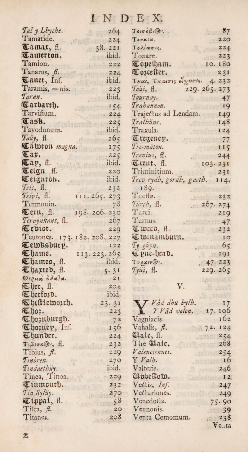 Tal y Lbyche. Tamatide. ■“Canur, fl. Camertottt Tamion* Tanarus, fl. Canet, Inf. Taramis, —nis. Taran. fCaibarti)* Tarvifium. Casfe, Tavodunum. Tally, fl. CattltOU magna. 'Ca^, fCap3 fl. Ceigu fl. Cctgntcru Teis, fl. Teiviy fl. hi. Termonin. Cem, 11. 198. Tervynnant, 11. Cc'biot* Teutones. 173.182. SSTttJfeSbUtp, Cfoamc* 113 Cljames, A. Cftaptct), 11. ®egucc v3*c]oi. 264 224 38. 221 ibid. 222 224 ibid. 223 ibid. 1 54 . 224 225 ibid. 265 *7? 225 ibid. 220 ibid. 232 273 73 230 267 229 208. 227 1 22 223.265 ibid. 5- 3 1 21 265. 206. Tourofii@~‘< 87 'Tokx.iu. 220 ToAf067T<S. 224 Tonare. 223 fCopetbam, 10. 180 (Cojceftcr. 231 Txoa, T&iX4<ri$ &%vcrt<i. 4. 232 Toiiiy H. 229. 265. 273 Tournay. 47 Trahannon. 19 Trajecftus ad Lendam. 149 Tralhiinc. 148 Traxula. 124 (Ctegencp* 77 Tre-maton. 11 3 Trenius, A. 244 Ctent> fl. 103. 231 Triminitium. 231 7m' rydh, gordb, gaetb. 114, ^ 1 89- Tueffis. 232 Thrch, 11. 267. 274 Turci. 219 Turnus. . 47 'CboceOj fl. 232 Cboinambimu 10 7y gdyn. f 65 <*£yue-l)eat>. 191 . 47. 223 fl. 229. 265 fl. f&ijctfoxft. 204 ibid. V. 23. 31 ■\7’ bylh. X ^ Vad vden. T7 223 17. 106 Cbo?nburg!i. 7 2 Vagniacis. 162 Cfyojuep, inf. 156 Vahalis, fl. 72. 124 C^unT^r. 224 $iaie, fl. 254 T<’jSfl. 232 The &lale. 268 Tibius, 9?. 229 Valenciennes. 254 Tinbren. 270 Y Valb. 16 Tindactbuy. ibid. Valteris. 246 Tinea, Tinoa. 229 SiijbeSetD, 12 Ciumoutts* 232 Vebiis, Inf. 247 Tin Syluy. 270 Vebluriones. 249 Cippai, fl 53 Venedotia. 75. 90 Tifca, fl. 20 Vennonis. 39 Titanes. r 208 Venta Cemomum. _238 Ve..ta 2