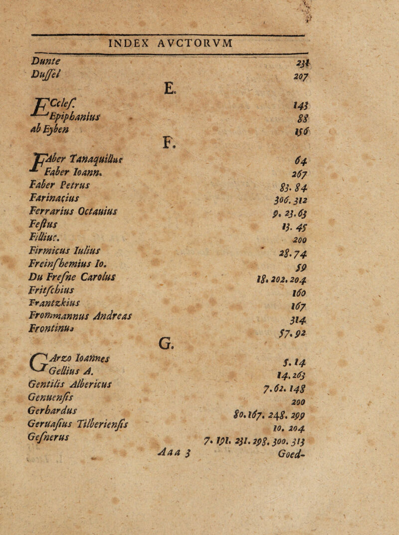 Dunte DuJJit /V LC/eJ'• Epiphanias ab Eyben XfAber tanaquillw faber Ioann* faber Petrus farinarius ferrarius Octauius feftus Eiltiuc. Firmicus Julius freinfhemius Io. Du Frefne Carolus fritfchius Wrantzkius Er omm annus Andreas frontinuj GArzo loannes Gellius A, Gentilis Albericus Genuenfts Gerbardus GerUafius Tilberienjis Gefnerus 64 267 83- 84 306. 312 9* 23* 63 '3-4$ 200 28• 74 $9 38* 202.204 160 167 314 S7* 92 S. 34 14.263 7.62.14S 200 80.167, 248* 299 10, 204 7• tp\, 231.298* 300' 3l3 Aaa 3 Goed~