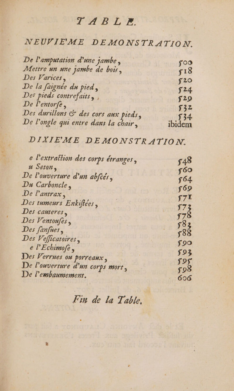 ER FDL 'E De l’amputation d’une jambe, Mettre un une jambe de bois, Des Varices, De la faignée du pied, Des pieds contrefaits, , De lentorfe, Des durillons G des cors aux pieds, De l'ongle qui entre dans la chair, foa f18 f20 f24 f29 f32z 134 ibidem e l'extraëlion des corps étranges, 4 Seton, De Ponverture d'un abfcés, Du Carboncle, De l'antrax, Des tumeurs Enkiflées , Des canteres, Des Ventonfes, Des fanfues, Des Veficatoires, e l'Echimofe, Des Verrues ou porreaux, De l'ouverture d’un corps mort, De l’embanmement.