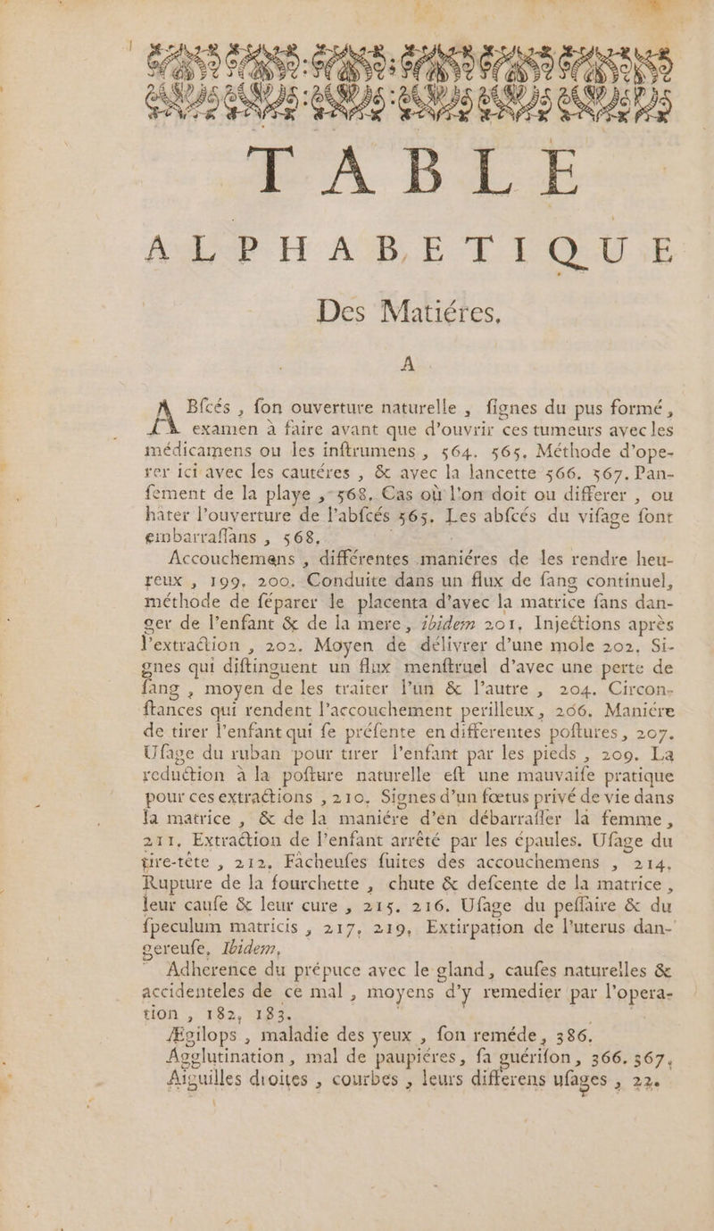 A2 L tt LL ÉCT ALPHABETIQUE Des Matiéres, A Bfcés , fon ouverture naturelle , fignes du pus formé, examen à faire avant que d'ouvrir ces tumeurs avec les médicamens ou les inftrumens , 564, 565, Méthode d’ope- rer ici avec les cautéres , &amp; avec la lancette 566. 5367. Pan- fement de la playe ,-368, Cas où l'on doit ou differer , ou hater l’ouverture de l’abfcés 565, Les abfcés du vifage font einbarrafans , 568, Accouchemens , différentes maniéres de les rendre heu- reux , 199, 200. Conduite dans un flux de fang continuel, méthode de féparer le placenta d’avec la matrice fans dan- ger de l’enfant &amp; de la mere, hide 201, Injeétions après l’extraétion , 202. Moyen de délivrer d’une mole 202, Si- gnes qui diftinguent un flux menftruel d’avec une perte de fang , moyen de les traiter l’un &amp; l’autre , 204. Circon. ftances qui rendent l'accouchement perilleux, 266. Manicre de tirer l'enfant qui fe préfente en differentes poflures, 207. Ufage du ruban pour tirer l'enfant par les pieds , 209. La reduétion à la pofture naturelle eft une mauvaife pratique pour ces extraétions , 210, Signes d’un fœtus privé de vie dans la matrice , &amp; de la maniére d’en débarrafler la femme, 211, Extraction de Penfant arrêté par les épaules. Ufage du fire-tète , 212, Facheufes fuites des accouchemens , 214. Rupture de Ja fourchette , chute &amp; defcente de la matrice, leur caufe &amp; leur cure , 215. 216. Ufage du peffaire &amp; du fpeculum matricis , 217, 219, Extirpation de l'uterus dan- gereufe, Ibiderm, Adherence du prépuce avec le gland, caufes naturelles &amp; accidenteles de ce mal , moyens dy remedier par l'opera- tion :,: 192, Je LR Æpgilops , maladie des yeux , fon reméde, 386. Agglutination, mal de paupiéres, fa guérifon , 366. 367, Aiguilles droites , courbes , leurs differens ufages 22 :