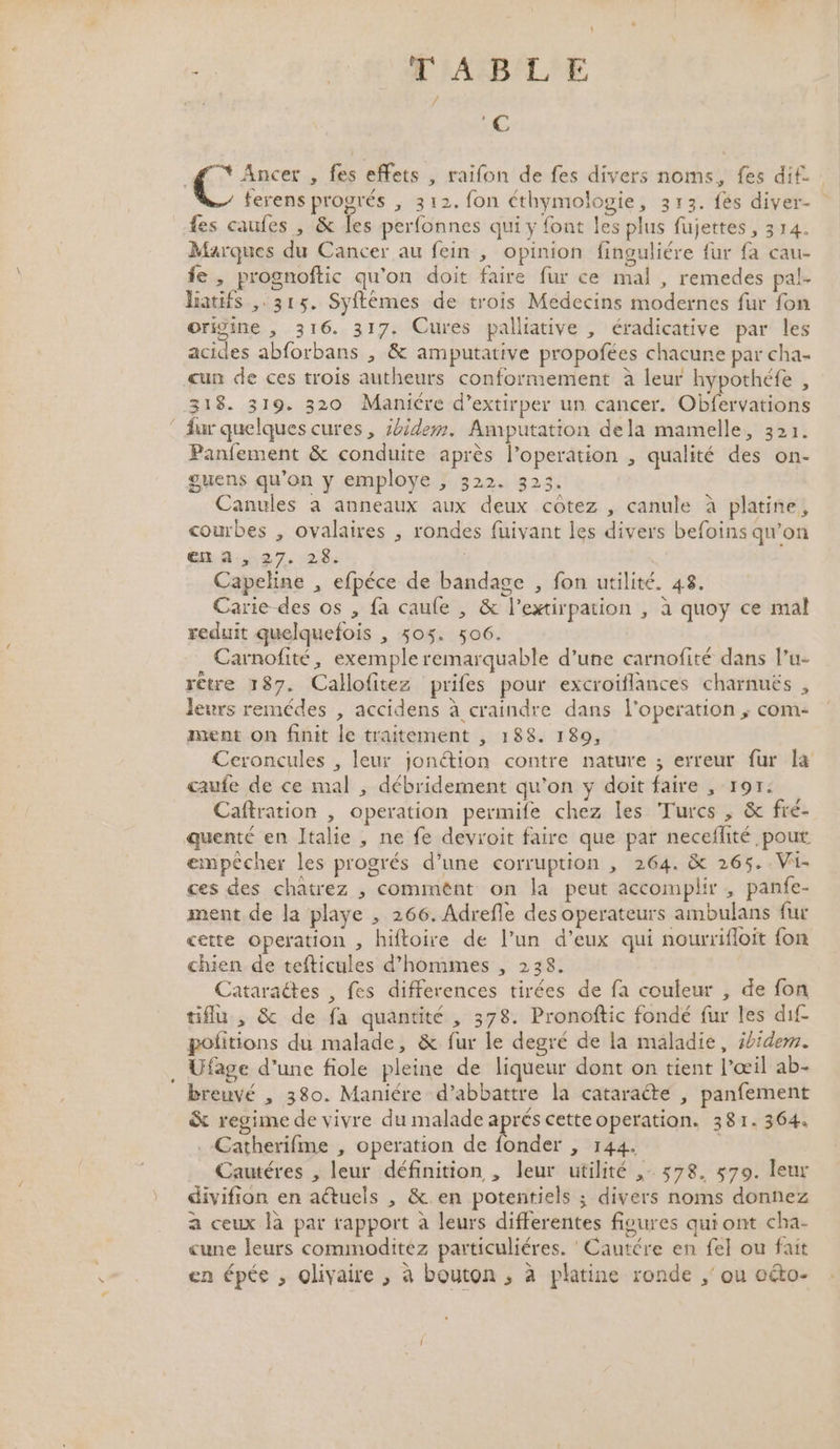 ; D T'AB'L'E +4 / ne C Ancer , fes effets , raifon de fes divers noms, fes dif ferens progrés , 312. fon éthymologie, 313. {és diver- fes caufes , &amp; les perfonnes qui y font les plus fujettes, 314. Marques du Cancer au fein , opinion finguliére fur fa cau- fe , prognoftic qu'on doit faire fur ce mal , remedes pal- hatifs ,. 315. Syftémes de trois Médecins modernes fur fon origine , 316. 317. Cures palliative , éradicative par les acides abforbans , &amp; amputative propofées chacune par cha- cun de ces trois autheurs conformement à leur hypothéfe , 318. 319. 320 Maniére d’extirper un cancer. Obfervations ” fur quelques cures, hide. Amputation dela mamelle, 321. Panfement &amp; conduite après l’operation , qualité des on- guens qu'on y employe , 322. 323. Canules à anneaux aux deux côtez , canule à platine, courbes , ovalaires , rondes fuivant les divers befoins qu’on En 4, 27. 28. Capeline , efpéce de bandage , fon utilité. 48. Carie des os , fa caufe , &amp; l’extirpation , à quoy ce mal Carnofité, exemple remarquable d'une carnofité dans l’u- rêtre 187. Callofitez prifes pour excroiflances charnuës , leurs remédes , accidens à craindre dans l'operation ; com- ment on finit le traitement , 188. 189, caufe de ce mal , débridement qu'on y doit faire , 197: Caftration , operation permife chez les Turcs , &amp; fré- quenté en Italie, ne fe devroit faire que par neceflité pour empêcher les progrés d’une corruption , 264. &amp; 265. Vi- ces des chatrez , commént on la peut accomplir , panfe- ment de la playe , 266. Adrefle des operateurs ambulans fur cette operation , hiftoire de l’un d’eux qui nourrifloit fon chien de tefticules d'hommes , 238. Cataractes , fes differences tirées de fa couleur , de fon tiflu , &amp; de fa quantité, 378. Pronoftic fondé fur les dif- pofitions du malade, &amp; fur le degré de la maladie, idem. Ufage d’une fiole pleine de liqueur dont on tient l’œil ab- breuvé , 380. Maniére d’abbattre la cataracte , panfement &amp; regime de vivre du malade es cetteoperation. 381.364. .-Catherifme , operation de fonder , 144. Cautéres , leur définition , leur utilité ,. 378. 379. leur divifion en auels , &amp;. en potentiels ; divers noms donnez a ceux là par rapport à leurs differentes figures qui ont cha- cune leurs commoditez particuliéres. ‘ Cautére en fel ou fait en épée , olivaire , à bouton ; à platine ronde ; ou oéto- r—