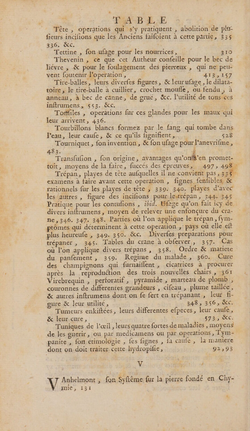 SRE EAA-B LE ‘Fête , operations qui s’y pratiquent , abolition de pr fieurs incifions que les Anciens faifoient à cette partie, 335 236. GC, | Fettine , fon.ufage pour les nourrices, 310 Thevenin , ce que cet Autheur confeille pour le bec de liévre , &amp; pour le foulagement des pierreux , qui ne peu- vent foutenir J'operation , NU. AT CE Tire-balles, leurs diverfes figures, &amp; leur ufage , le dilata- toire, le tire-balle à cuillier, crochet moufle, ou fendu ; à anneau, à bec de canne, de gruë, &amp;c. l'utilité de tous.ces inftrumens, 553. &amp;c. Toiles , operations fur ces glandes pour les maux qui leur arrivent, 436. Tourbillons blancs formez par le fang qui tombe dans l’eau, leur caufe, &amp; ce qu'ils fignifient, 528 Tourniquet , fon invention, &amp; fon ufage pour l’anevrifime , 293: F Transfufion , fon origine, avantages qu'onf$’en promet- toit, moyens de la faire, fuccés des épreuves, 497, 498 Trépan, playes de tête aufquelles il ne convient pas, 335 examens à faire avant cette operation , fignes. fenfibles &amp; rationnels fur les playes de tête ; 339: 340. playes d'avec les autres , figure des incifions pour lewærépan, 344. 345 Pratique pour les contufions , #4id. Efage qu’on fait icy de divers inftrumens, moyen de relever une enfonçure du cra- ne, 346. 347. 348. Parties où l’on applique le trépan, fym- ptômes qui déterminent à cette operation ; pays où elle ef plus heureufe , 349. 350. &amp;c. Diverfes preparations pour trépaner , 345. Tables du crane à obferver, 357. Cas où l’on applique divers trépans, 358. Ordre &amp; matiete du panfement , 359. Regime du malade, 360. Cure des champignons qui furnaiflent, cicatrices à procurer après la reproduétion des trois nouvelles chairs , 361 Virebrequin , perforatif, pyramide , marteau de plomb, couronnes de differentes grandeurs , cifeau , plume taillée , &amp; autres inftrumens dont on fe fert en trépanant , leur fi- gure &amp; leur utilité , 248 3.356 CC: Tumeurs enkiftées, leurs differentes efpeces, leur caufe, &amp; leur cure, 573, &amp;c. Tuniques de l'œil , leurs quatre fortes de maladies , moyens de les guerir, ou par medicamens ou par operations, Tym- panite , fon étimologie , fes fignes , fa caufe , la maniere dont on doit traiter cette hydropifie, 92,93 V Fa / Anhelmont , fon Syftème fur la pierre fondé en .Chy- mue, 131 |