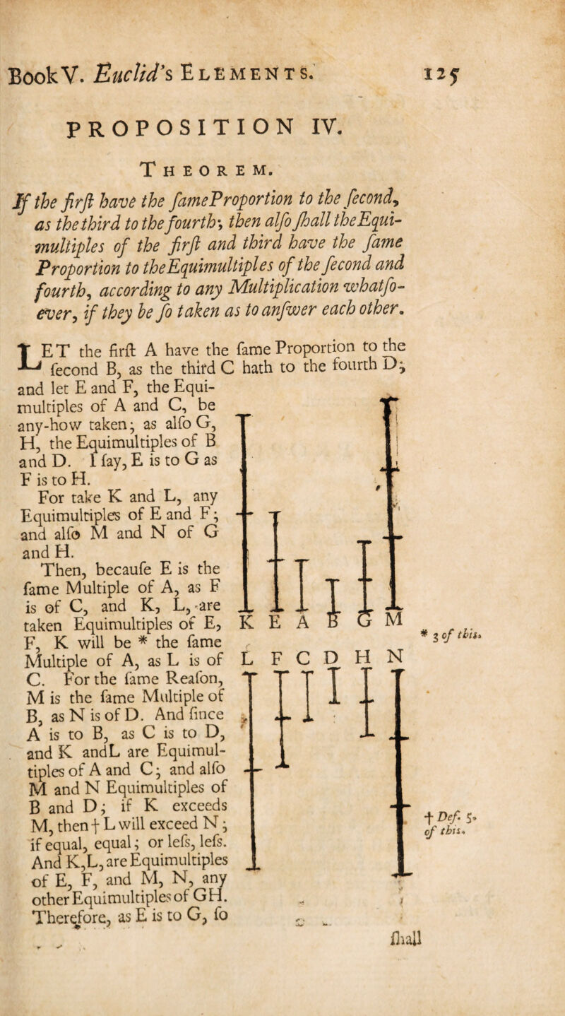 PROPOSITION IV. Theorem. If the firft have the fameProportion to the fecond, as the third to the fourth', then alfo Jh all the Equi¬ multiples of the firft and third have the fame Proportion to the Equimultiples of the fecond and fourth, according to any Multiplication whatfo- ever, if they be Jo taken as to anfwer each other. LET the firft A have the fameProportion to the fecond B, as the third C hath to the fourth and let E and F, the Equi¬ multiples of A and C, be any-how taken ; as alfo G, H, the Equimultiples of B and D. t fay, E is to G as F is to H. For take K and L, any Equimultiples of E and F; and alfo M and N of G and H. Then, becaufe E is the fame Multiple of A, as F of C, and K, L, are is l taken Equimultiples of E, K E A F G M F, K will be * the fame Multiple of A, as L is of L F C D H N C. For the fame Reafon, IT T M is the fame Multiple of i X B, as N is of D. And fince A is to B, as C is to D, and K andL are Equimul¬ tiples of A and C; and alfo M and N Equimultiples of B and D; if K exceeds M, then + L will exceed N • if equal, equal; orlefs, lefs. And K,L, are Equimultiples of E, F, and M, N, any other Equimultiples of GH. Therefore, as E is to G, fo 3 of tbiii + Def. 5- of tbn> fliall