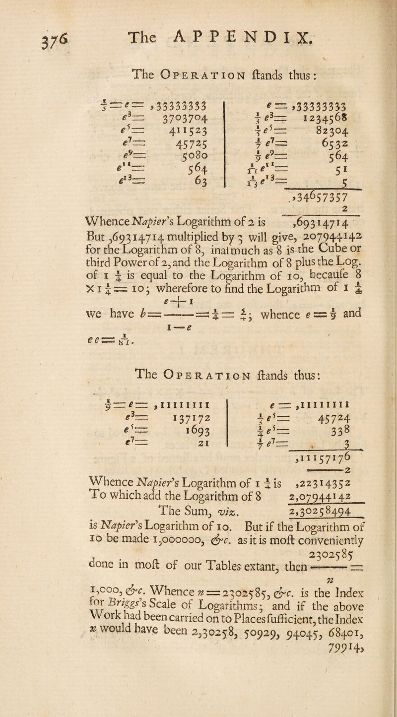 The Operation (lands thus: 33333333 37°37°4 4H523 45725 5080 564 63 * = >33333333 1234568 82304 7 *7— 6532 5 e9~ 564 ,>34^57357 2 Whence Napiers Logarithm of 2 is ,69314714 But ,69314714 multiplied by 3 will give, 207944142 for the Logarithm of 8, inaimuch as 8 is the Cube or third Power of 2, and the Logarithm of 8 plus the Log. of 1 3 is equal to the Logarithm of 10, becaufe 8 X 1 5 = 10 • wherefore to find the Logarithm of 1 3 e~\- 1 we have £ = —3 =: whence and 1 — e ee: j, b x. The Operation (lands thus: 1 . ^ ? j i j j ! ! j j e3— 137172 e\~ ,693 e'zzz 21 e = ,11111111 4^— 45724 338 ,11157176 --2 Whence Napier's Logarithm of 1 3 is »22314352 To which add the Logarithm of 8 2,07944142 The Sum, viz. 2,30258494 is Napier's Logarithm of 10. But if the Logarithm of 10 be made 1,000000, <&c. as it is moil conveniently 2302585 oone in mod of our Tables extant, then-—— = n L°°o, e^. Whence *2 = 2302585, &c. is the Index ror Briggs^ Scale of Logarithms; and if the above vv °rk had been carried on to Places fufficient, the Index 71 would have been 2,30258, 50929, 94045, 68401, 799H>