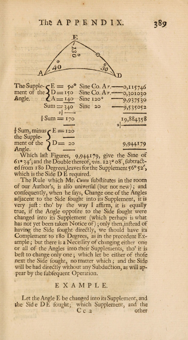 & The Supple-r E = 50° Sine Co. Ar.-0,115746 ment of theiD = i5o SineCo. Ar.-0,301030 Angle. c.A = 140 Sine 120° —9,9375 30 Sum 1^340 Sine 20 9,535052 A-* -- I Sum = 170 19,884358 i Sum, minus r E == 120 the Supple- j — ment of the lD= 20 9,944179 Angle. C - —-- Which laft Figures, 9,944179, give the Sine of 61« 34^and the Double thereof, viz. 1230 08', fubtrad- ed from 180 Degrees,leaves for the Supplement 5 6° 52', which is the Side D E required. The Rule which Mr. Cunn fubftitutes in the room of our Author’s, is alfo univerfal (but not new); and confequently, when he fays, Change one of the Angles adjacent to the Side foughc into its Supplement, it is very juft: tho’ by the way I affirm, it is equally true, if the Angle oppofite to the Side fought were changed into its Supplement (which perhaps is what has not yet been taken Notice of); only then,inftead of having the Side fought diredly, we Ihould have its Complement to 180 Degrees, as in the precedent Ex¬ ample j but there is a Necelfity of changing either one or all of the Angles into their Supplements, tho’ it is beft to change only one j which let be either of thofe next the Side fought, no matter which; and the Side will be had diredly without any Subdudion, as will ap¬ pear by the fubfequent Operation. EXAMPLE. Let the Angle E be changed into its Supplement, and the Side DE fought:' which Supplement, and the ' ' Cc2 other