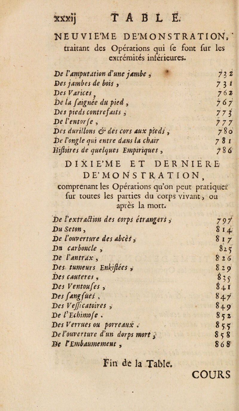 xxxij T A B L E. NEUVIEME DEMONSTRATION, ' traitant des Opérations qui fe font fur les extrémités intérieures. De P amputation d'une jambe $ il £ Des jambes de bois > 7 3 * Des Varices f 7 6 z De la faignée du pied , 767 Des pieds contrefaits , 77 i De Pentorfe , 77 7 Des durillons & des cors aux pieds , 7 S 0 De l'ongle qui entre dans la chair 781 Jîifioires de quelques Empiriques , 7% 6 DIXIE’ME ET DERNIERE DE’MONSTRATION, comprenant les Opérations qu’on peut pratiquer fur toutes les parties du corps vivant > ou après la mort. De Pextraction des corps étrangers y 79/ Du Seton, S 14. De l'ouverture des abcès y 8 1 7 Du carboncle , $25 De P antrdx, 826 tumeurs Enkiflées y 8 2 p I)f* cautères ¥ Ventoufes , 841 Des fang füès , 847 Vejjicatoires 5 pEchimofe . H? 85a Dfj Verrues ou porreaux . De l'ouverture d'un dorps mort y 858 D* TEmbaumement, 86 8= Fin de la Table. COURS