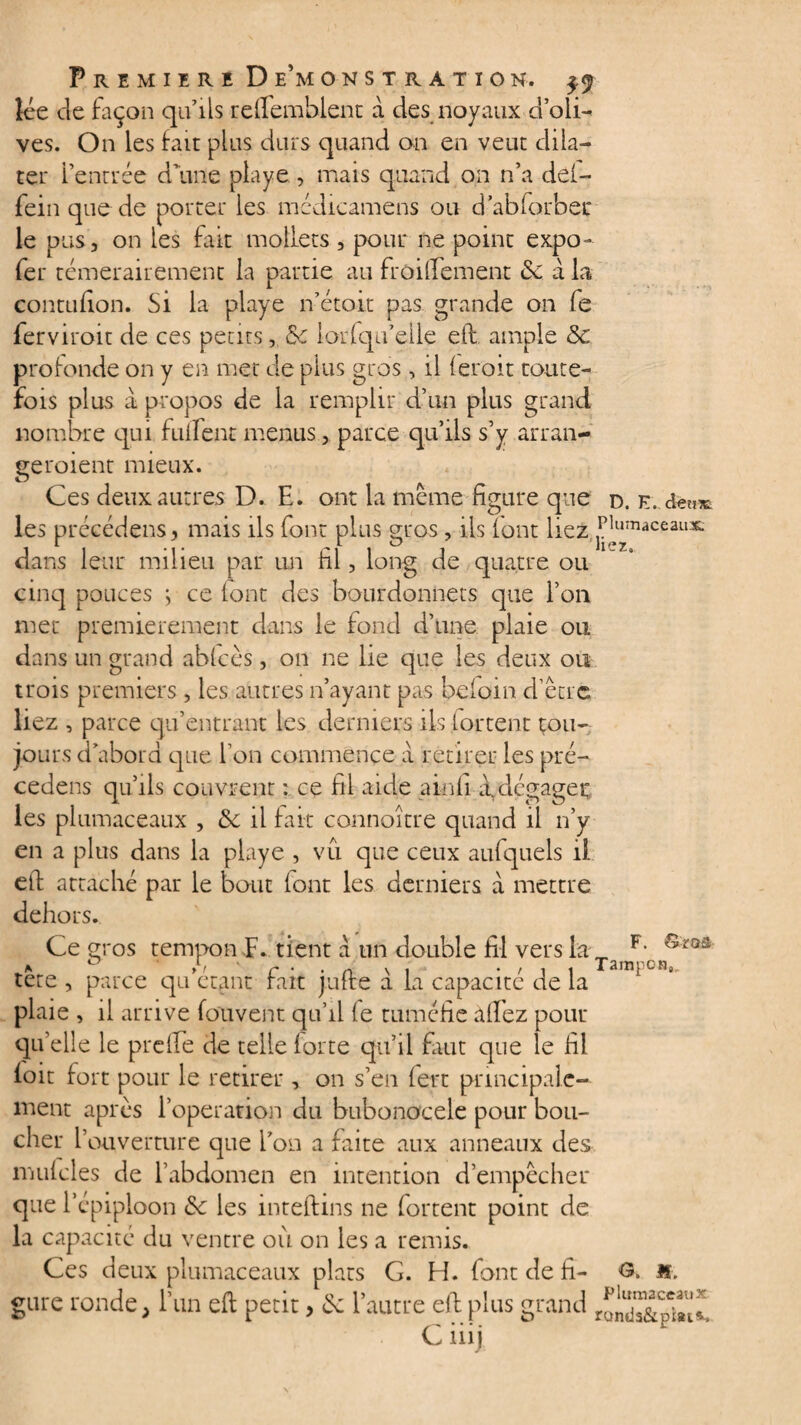 lée de façon qu’ils reftemblent à des noyaux d’oli¬ ves. On les fait plus durs quand on en veut dila¬ ter l’entrée d’une playe , mais quand on n’a del- fein que de porter les médicamens on d’abforbec le pus , on les fait mollets , pour ne point expo- fer témérairement la partie au froifTement &: à la contufion. Si la playe n’étoit pas grande on fe ferviroit de ces petits, Sc lorfqu’elle eft ample Sc profonde on y en met de plus gros , il (eroit toute¬ fois plus à propos de la remplir d’un plus grand nombre qui fulTent menus, parce qu’ils s’y arran- geroient mieux. Ces deux autres D. E. ont la meme figure que d. e. deu* les précédens, mais ils font plus gros, ils font liez P^wnaceauae. dans leur milieu par un fil, long de quatre ou cinq pouces ; ce (ont des bourdonnas que l’on met premièrement dans le fond d’une plaie ou dans un grand ablcès, on ne lie que les deux ou trois premiers , les autres n’ayant pas beloin d’être liez , parce qu’entrant les derniers ils iortent tou¬ jours d’abord que l’on commence a retirer les pré¬ cédais qu’ils couvrent : ce fil aide a in il a dégager les plumaceaux , il fait connoître quand il n’y en a plus dans la playe , vu que ceux aufquels il eft attaché par le bout (ont les derniers a mettre dehors. Ce gros tempon F. tient a un double fil vers la- F- Gsros a ° r ■ ■ n \ i Tampon,, tete , parce qu étant fait jufte a la capacité de la plaie , il arrive fouvent qu’il le tuméfie à fiez pour quelle le prefle de telle forte qu’il faut que le fil loit fort pour le retirer , on s’en fert principale¬ ment après l’operatipn du bubonocele pour bou¬ cher l’ouverture que l’on a faite aux anneaux des nnftcles de l’abdomen en intention d’empêcher que l’épiploon & les inteftins ne fortent point de la capacité du ventre ou on les a remis. Ces deux plumaceaux plats G. H. font de fi- G. ». giire ronde, l’un eft petit, & l’autre eft plus grand C iiij