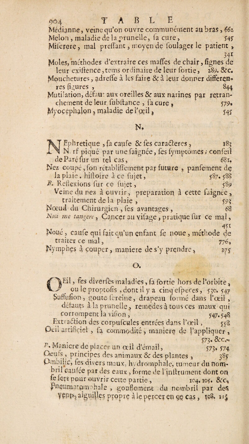 <)ô4 T A B L E iviédignne, veine qu’on ouvre communément au bras, 66z Melon , maladie de la prunelle, fa cure, _ 747 Milerere , mal prefîant, moyen de foulager le patient , 341 fvîoles, méthodes d’extraire ces maffes de chair , lignes de leur exifténce,tems ordinaire de leur fortie, 289. &c. Mouchetures, adrefle à les faire & à leur donner differen-* res figures , 844 Mutilation, défaut aux oreilles & aux narines par retran¬ chement de leur fu bilan ce , fa cure , 779* Mfoçephalon ? maladie de l'oeil * 747 N. Ephretique , fa caufe & fes caraéleres, 183 N. rf piqué par une faignçe, fes fymptômes; confeil de Paré fur un tel cas, 63r. Nez coupé, fon rétabliit'ement par future , panfement de la plaie. hi (foire à ce fujet, 7S7. 788 2?. Réflexions fur ce fujet, 58? Verne du nez à ouvrir, préparation à cette faignee, traitement de la plaie , 793 Nœud du Chirurgien , fes avantages, 68 Noù me tangere ij * t c? y Cancer au vifage , pratique fur ce mal, . 4 r 47t Noue, caufe qui fait qu’un enfant fe noue, méthode de traiter ce mal,  77^? ymphçs à couper, maniéré de s’y prendre^ 277 O. ^Eil, res diverfes maladies, fa fortie hors de Porbite, ou le proptofis , dont il y a cinq efpeces, 73c. 747 Sufiufion, goûte fereine, drapeau formé dans l’oeil , défauts à la prunelle , remedes à tous ces maux qui corrompent la vifion , 747.748 _ Extraction des corpufcules entrées dans l’oeil, 778 Pci i artificiel , fa commodité ? maniéré de l’appliquer, 773, Sec*-. q. Maniéré déplacer un œil d’émail, 773, 774. Geurs , principes des animaux & des plantes , 387 Pmbiljc, fes divers maux, hydromphale, tumeur du nom¬ bril caillée par des eaux , forme de l’inftrument dont on fe fert pour ouvrir cette partie , 104,107. &c* pneumat^mqhaîe , gonflement du nombril par de$ Yfniq aiguilles propre à le percer en cas, ïo§. hJ