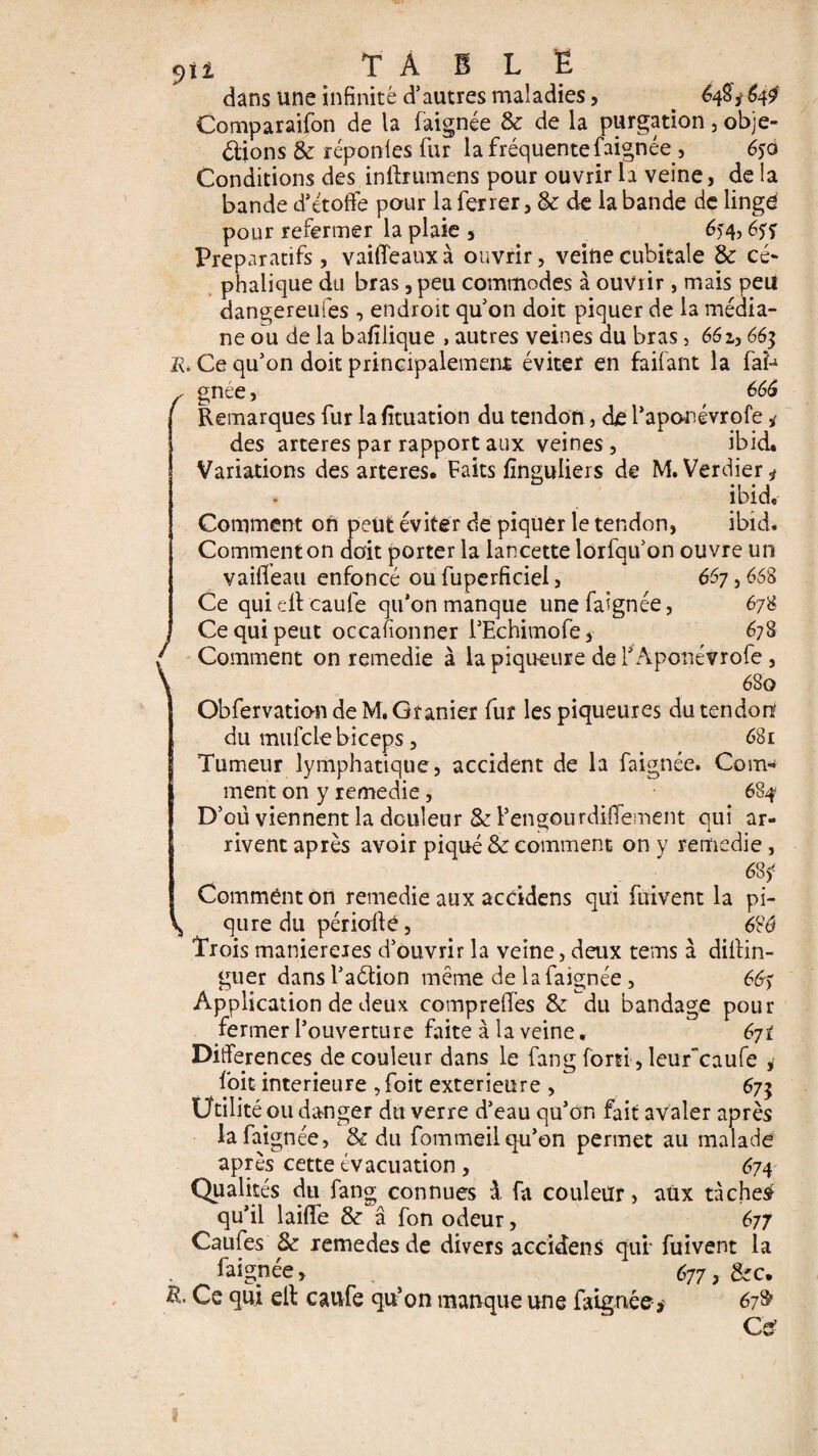 « f \ 9u table dans une infinité d’autres maladies, 64$ Comparaifon de la faignée & de la purgation, obje¬ ctions & réponses fur la fréquente faignée , 650 Conditions des inlbumens pour ouvrir la veine, de la bande d’étoffe pour la ferrer , & de la bande de linge pour refermer la plaie s 6>4,6ff Préparatifs, vaiffeauxà ouvrir, veine cubitale & cé¬ phalique du bras, peu commodes à ouvrir, mais peu dangereufes , endroit qu’on doit piquer de la média¬ ne ou de la bafilique , autres veines du bras, 661,66$ R. Ce qu’on doit principalement éviter en faifant la fan gnée, 666 Remarques fur lafîtuation du tendon, de l’aporivrofe * des arteres par rapport aux veines , ibid. Variations des arteres. Faits fînguliers de M. Verdier * ibid. Comment oh peut éviter de piquer le tendon, ibid. Comment on doit porter la lancette lorfqu’on ouvre un vaiffeau enfoncé oufuperficiel, 657,668 Ce qui cil caule qu’on manque une faignée, 678 Ce qui peut occasionner l’Echimofe, 678 Comment on remedie à lapiqueure de l’Aponévrofe , 680 ObfervatiandeM.Gïanier fur lespiqueures du tendon du mufcle biceps, 681 Tumeur lymphatique, accident de la faignée. Com¬ ment on y remedie , 684 D’oû viennent la douleur & Pengourdiflement qui ar¬ rivent après avoir piqué & comment on y remedie , 60 y Comment on remedie aux accidens qui fuivent la pi- ^ qure du période, 686 Trois maniereres d’ouvrir la veine, deux tems à diffin- guer dans l’adion même de la faignée , 66> Application de deux compreffes & du bandage pour fermer l’ouverture faite à la veine. 67* Différences de couleur dans le fang forti, leuffcaufe , foit intérieure ,foit extérieure , 675 Utilité ou danger du verre d’eau qu’on fait avaler après la faignée, & du fommeil qu’on permet au malade après cette évacuation , 674 Qualités du fang connues à fa couleur, aux tacher qu’il laide & â fon odeur, 677 Caufes & remedes de divers accidens qui- fuivent la faignée, 677 ? &c. R. Ce qui ell caufe qu’on manque une faignée, 67^ ce 0
